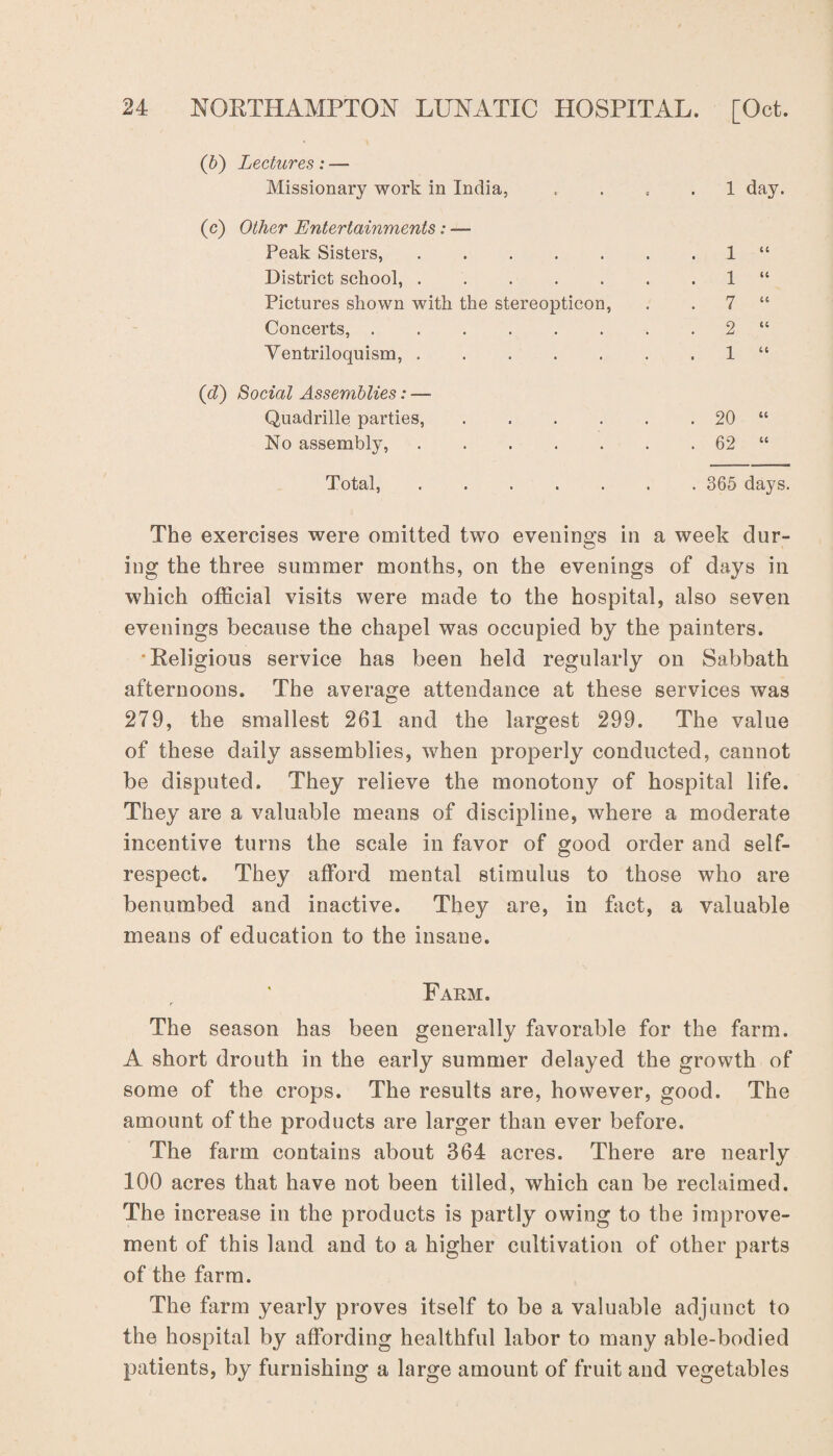 (6) Lectures: — Missionary work in India, 1 day. (c) Other Entertainments: — Peak Sisters,. District school, ..... Pictures shown with the stereopticon, Concerts,. Ventriloquism,. 1 “ 1 “ 7 “ 2 “ 1 “ (d) Social Assemblies: — Quadrille parties, No assembly, 20 “ 62 “ Total, . 365 days. The exercises were omitted two evenings in a week dur¬ ing the three summer months, on the evenings of days in which official visits were made to the hospital, also seven evenings because the chapel was occupied by the painters. •Religious service has been held regularly on Sabbath afternoons. The average attendance at these services was 279, the smallest 261 and the largest 299. The value of these daily assemblies, when properly conducted, cannot be disputed. They relieve the monotony of hospital life. They are a valuable means of discipline, where a moderate incentive turns the scale in favor of good order and self- respect. They afford mental stimulus to those who are benumbed and inactive. They are, in fact, a valuable means of education to the insane. Farm. The season has been generally favorable for the farm. A short drouth in the early summer delayed the growth of some of the crops. The results are, however, good. The amount of the products are larger than ever before. The farm contains about 364 acres. There are nearly 100 acres that have not been tilled, which can be reclaimed. The increase in the products is partly7 owing to the improve¬ ment of this land and to a higher cultivation of other parts of the farm. The farm yearly proves itself to be a valuable adjunct to the hospital by affording healthful labor to many able-bodied patients, by furnishing a large amount of fruit and vegetables