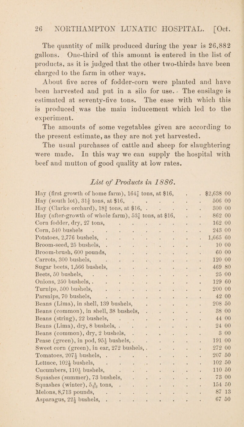 The quantity of milk produced during the year is 26,882 gallons. One-third of this amount is entered in the list of products, as it is judged that the other two-thirds have been charged to the farm in other ways. About five acres of fodder-corn were planted and have been harvested and put in a silo for use. * The ensilage is estimated at seventy-five tons. The ease with which this is produced was the main inducement which led to the experiment. The amounts of some vegetables given are according to the present estimate, as they are not yet harvested. The usual purchases of cattle and sheep for slaughtering were made. In this way we can supply the hospital with beef and mutton of good quality at low rates. List of Products in 1886. Hay (first growth of home farm), 164| tons, at $16, . . $2,638 00 Hay (south lot), 31f tons, at $16,. 506 00 Hay (Clarke orchard), 18f tons, at $16,. 300 00 Hay (after-growth of whole farm), 53f tons, at $16, . . 862 00 Corn fodder, dry, 27 tons,. 162 00 Corn, 540 bushels. 243 00 Potatoes, 2,776 bushels,. 1,665 60 Broom-seed, 25 bushels,.10 00 Broom-brush, 600 pounds,. 60 00 Carrots, 300 bushels,. 120 00 Sugar beets, 1,566 bushels,. 469 80 Beets, 50 bushels,. 25 00 Onions, 250 bushels,. 129 60 Turnips, 500 bushels,. 200 00 Parsnips, 70 bushels,. 42 00 Beans (Lima), in shell, 139 bushels,. 208 50 Beans (common), in shell, 38 bushels,. 38 00 Beans (string), 22 bushels,. 44 00 Beans (Lima), dry, 8 bushels,. 24 00 Beans (common), dry, 2 bushels,. 3 00 Pease (green), in pod, 95| bushels,.191 00 Sweet corn (green), in ear, 272 bushels,. 272 00 Tomatoes, 207^ bushels,. 207 50 Lettuce, 102-| bushels,. 102 50 Cucumbers, 110| bushels,.110 50 Squashes (summer), 73 bushels,. 73 00 Squashes (winter), 5^ tons,. 154 50 Melons, 8,713 pounds,.87 13 Asparagus, 22-| bushels,. 67 50