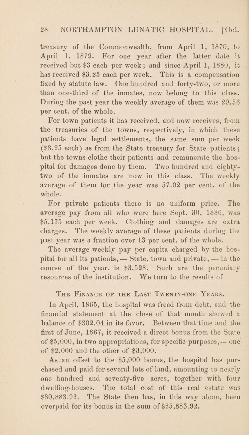 treasury of the Commonwealth, from April 1, 1870, to April 1, 1879. For one year after the latter date it received but $3 each per week; and since April 1, 1880, it has received $3.25 each per week. This is a compensation fixed by statute law. One hundred and forty-two, or more than one-third of the inmates, now belong to this class. During the past year the weekly average of them was 29.56 per cent, of the whole. For town patients it has received, and now receives, from the treasuries of the towns, respectively, in which these patients have legal settlements, the same sum per week ($3.25 each) as from the State treasury for State patients ; but the towns clothe their patients and remunerate the hos¬ pital for damages done by them. Two hundred and eighty- two of the inmates are now in this class. The weekly average of them for the year was 57.02 per cent, of the whole. For private patients there is no uniform price. The average pay from all who were here Sept. 30, 1886, was $5,175 each per week. Clothing and damages are extra charges. The weekly average of these patients during the past year was a fraction over 13 per cent, of the whole. The average weekly pay per capita charged by the hos¬ pital for all its patients,— State, town and private,-— in the course of the year, is $3,528. Such are the pecuniary resources of the institution. We turn to the results of The Finance of the Last Twenty-one Years. In April, 1865, the hospital was freed from debt, and the financial statement at the close of that month showed a balance of $302.04 in its favor. Between that time and the first of June, 1867, it received a direct bonus from the State of $5,000, in two appropriations, for specific purposes,—- one of $2,000 and the other of $3,000. As an offset to the $5,000 bonus, the hospital has pur¬ chased and paid for several lots of land, amounting to nearly one hundred and seventy-five acres, together with four dwelling-houses. The total cost of this real estate was $30,883.92. The State then has, in this way alone, beeu overpaid for its bonus in the sum of $25,883.92,