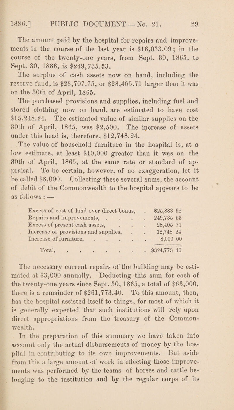 The amount paid by the hospital for repairs and improve¬ ments in the course of the last year is $16,033.09 ; in the course of the twenty-one years, from Sept. 30, 1865, to Sept. 30, 1886, is $249,735.53. The surplus of cash assets now on hand, including the reserve fund, is $28,707.75, or $28,405.71 larger than it was on the 30th of April, 1865. The purchased provisions and supplies, including fuel and stored clothing now on hand, are estimated to have cost $15,248.24. The estimated value of similar supplies on the 30th of April, 1865, was $2,500. The increase of assets under this head is, therefore, $12,748.24. The value of household furniture in the hospital is, at a low estimate, at least $10,000 greater than it was on the 30th of April, 1865, at the same rate or standard of ap¬ praisal. To be certain, however, of no exaggeration, let it be called $8,000. Collecting these several sums, the account of debit of the Commonwealth to the hospital appears to be as follows : — Excess of cost of land over direct bonus, Repairs and improvements, . Excess of present cash assets, Increase of provisions and supplies, Increase of furniture, .... $25,883 92 249,735 53 28,405 71 12,748 24 8,000 00 Total, . $324,773 40 The necessary current repairs of the building may be esti¬ mated at $3,000 annually. Deducting this sum for each of the twenty-one years since Sept. 30, 1865, a total of $63,000, there is a remainder of $261,773.40. To this amount, then, has the hospital assisted itself to things, for most of which it is generally expected that such institutions will rely upon direct appropriations from the treasury of the Common¬ wealth. In the preparation of this summary we have taken into account only the actual disbursements of money by the hos¬ pital in contributing to its own improvements. But aside from this a large amount of work in effecting those improve¬ ments was performed by the teams of horses and cattle be¬ longing to the institution and by the regular corps of its