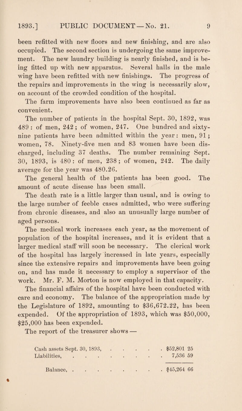 been refitted with new floors and new finishing, and are also occupied. The second section is undergoing the same improve¬ ment. The new laundry building is nearly finished, and is be¬ ing fitted up with new apparatus. Several halls in the male wing have been refitted with new finishings. The progress of the repairs and improvements in the wing is necessarily slow, on account of the crowded condition of the hospital. The farm improvements have also been continued as far as convenient. The number of patients in the hospital Sept. 30, 1892, was 489 : of men, 242 ; of women, 247. One hundred and sixty- nine patients have been admitted within the year: men, 91; women, 78. Ninety-five men and 83 women have been dis¬ charged, including 37 deaths. The number remaining Sept. 30, 1893, is 480 : of men, 238 ; of women, 242. The daily average for the year was 480.26. The general health of the patients has been good. The amount of acute disease has been small. The death rate is a little larger than usual, and is owing to the large number of feeble cases admitted, who were suffering from chronic diseases, and also an unusually large number of aged persons. The medical work increases each year, as the movement of population of the hospital increases, and it is evident that a larger medical staff will soon be necessary. The clerical work of the hospital has largely increased in late years, especially since the extensive repairs and improvements have been going on, and has made it necessary to employ a supervisor of the work. Mr. F. M. Morton is now employed in that capacity. The financial affairs of the hospital have been conducted with care and economy. The balance of the appropriation made by the Legislature of 1892, amounting to $36,672.22, has been expended. Of the appropriation of 1893, which was $50,000, $25,000 has been expended. The report of the treasurer shows — Cash assets Sept. 30, 1893,.$52,801 25 Liabilities, ........ 7,536 59 Balance, . . $45,264 66