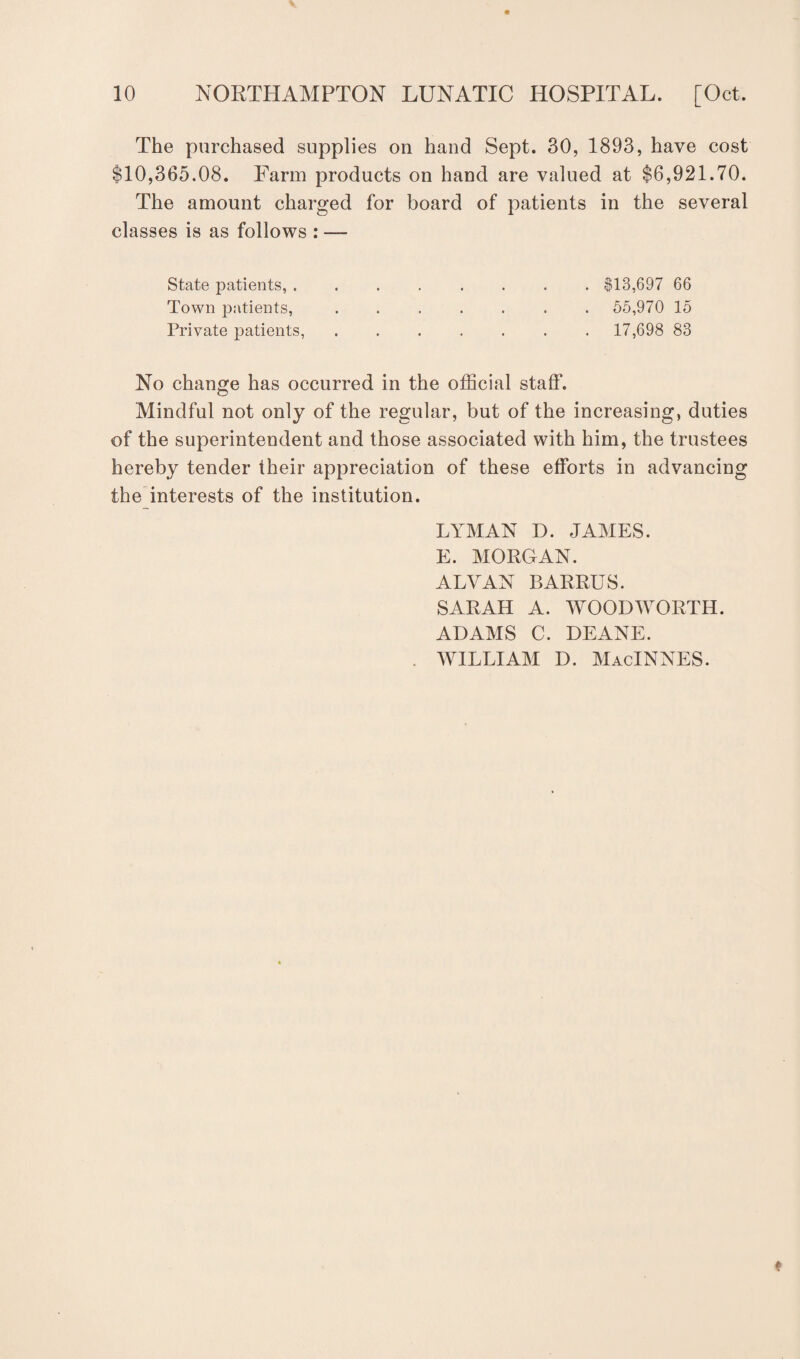 The purchased supplies on hand Sept. 30, 1893, have cost $10,365.08. Farm products on hand are valued at $6,921.70. The amount charged for board of patients in the several classes is as follows : — State patients, ........ $13,697 66 Town patients, ....... 55,970 15 Private patients,. 17,698 83 No change has occurred in the official staff. Mindful not only of the regular, but of the increasing, duties of the superintendent and those associated with him, the trustees hereby tender their appreciation of these efforts in advancing the interests of the institution. LYMAN D. JAMES. E. MORGAN. ALVAN BARRUS. SARAH A. WOODWORTH. ADAMS C. DEANE. . WILLIAM D. MacINNES.