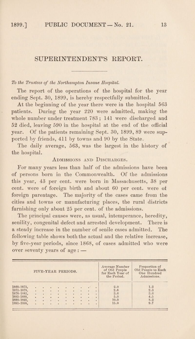 SUPERINTENDENT’S REPORT. To the Trustees of the Northampton Insane Hospital. The report of the operations of the hospital for the year ending Sept. 30, 1899, is hereby respectfully submitted. At the beginning of the year there were in the hospital 563 patients. During the year 220 were admitted, making the whole number under treatment 783 ; 141 were discharged and 52 died, leaving 590 in the hospital at the end of the official year. Of the patients remaining Sept. 30, 1899, 89 were sup¬ ported by friends, 411 by towns and 90 by the State. The daily average, 563, was the largest in the history of the hospital. Admissions and Discharges. For many years less than half of the admissions have been of persons born in the Commonwealth. Of the admissions this year, 43 per cent, were born in Massachusetts, 38 per cent, were of foreign birth and about 60 per cent, were of foreign parentage. The majority of the cases came from the cities and towns or manufacturing places, the rural districts furnishing only about 25 per cent, of the admissions. The principal causes were, as usual, intemperance, heredity, senility, congenital defect and arrested development. There is a steady increase in the number of senile cases admitted. The following table shows both the actual and the relative increase, by five-year periods, since 1868, of cases admitted who were over seventy years of age : — FIVE-YEAR PERIODS. Average Number of Old People for Each Year of the Period. Proportion of Old People to Each One Hundred Admissions. 1868-1873, . 2.0 1.2 1873-1878, . 2.6 2.3 1878-1883, . 3.6 3.6 1883-1888, . 5.0 4.5 1888-1893, . 10.0 8.2 1893-1898. 15.0 9.7