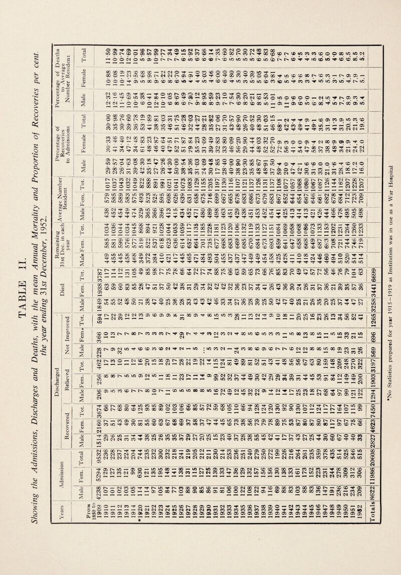 S3 <5l> O Co to • -Hi V. O O K O •h* o I *a s <3 Jb S<N >s »0 O o> 53 a x. -C) <3 Eh K S; tu S3 ^ «3 h Co ^ ££ ^ £? ^ £ Sb ^ 9 5>- ^ a - a? to r'S ^3 4b tu a -s: ^ i«rt “3S St to £? a -5: <j to C o CO ^3 -S3 K Oo -s b o -£S <Z} 09 O © F Oi ^-t X c» 05 r- 05 m cl X -F X o Cl o o Cl X X 00 rC 4-» o 9 05 o CD o 05 IC 05 X 'F* 05 CO X 7*: X CD X I> X r> f« 00 X 9 X X X X X © O X x X Cl a c h b b Cl b X b b l> t>. t> X x CD CD do f CD X X X X X X X X F» F X X X F X X X X Q «T3 M S5C-« 2 8 *“* rH ’■“' F-« JJ 00 X 05 CO X X X Cl Cl o -F . . o X X o o o o o 05 X o 4, O' 03 cj 00 o Cl 1C X 05 t> Cl Cl tc X 05 O •F o ■F* X X F X o o X -r X X X X l> X X © © <U <£ t, V S. a -C G <u 6 o o F 05 IC X 05 X 00 X X ■F ■F X -F* X X F1 X X X X X X X X ■F* X X F X X X X F X to r—i ’■*1 g“| <D d x 1C 05 Tf* X o X r« 05 O Cl X 05 X o ■F* o o F-H f*h X f-h a z cc co — CD ic CO X *7 o X Tf* X 7 05 X Cl 7*1 X X Cl Cl X X o X © X © © — Cl X F © X F V ' ’ to § ci d *■“» o o CD b Cl b X do CD tS. 05 do do 05 X X X X X F-H © FH © X X X X ■F* X 1> X © X *“* rH 1-1 F—< F-« o X CD o X 05 05 F— X X X X r> Cl X o o o Cl o X X 4—* o 9 05 X l'' 7^ X X o X c* Cl o Cl Cl X o X X X X o fH H Cl F © •H X © X © X X X h o x b 05 CD X —. X X X X Cl do X t^. X do X o do —1 X do Cl X © ^4 © X f-h f-h © F-H © O </j G (w.2.2 bx) ^ c/d CSJ v V5 cog CO co CO CO X ■rp X X X X Cl X Cl CO ■F* ■F* Cl ■F* -F X X ■F* F F X X F X Cl Cl 0) 13 G CO X o Cl X X CO Cs X 05 05 X o 05 o o X Cl © CO rr X Cl X X X X cc Cl o F1 X X o Cl 05 F o X t^ © X © © © F Cl X © © © F © 0) b HH [> X X o f Cl «— 05 X F-^ 05 Cl X X X 05 Tf CO Cl Cl dl X X X X F™F Cl O i?« < CO CO rr X X rr ■n> X CNI X X X X X X Cl ■F* Tf X X r> X X X X X F X Cl Cl Cl CO o 0) 05 F CO X o X <o o o 'F* X X X X X o o o o X © 13 x X o X o X F-H Cl X o X X o o -F- X F* o 05 X X X 05 X -F> © F> F-H X X © © X F X Cl © § © do X 05 Cl X l> CO b o X X —> ■F* o C' X o X X X do X © © Cl © X F-H X X t> X d d Cl X X X Cl Cl X X X X C^i X Cl F X Cl X F* F* X X Cl F Tf X X X Cl X Cl F-^ F“^ F-H ♦H • o r>> CO Cl 05 Cl X F—1 — F-l F—« X CO X X X o X F-H e> X 1-H X X © r^. X F Cl X X o r-H CO F CO -'T Cl X 05 05 Cl Tf 00 Cl X o 05 X f-h o Cl X Cl X X © X X X X X Cl F X © Cl © C +J h O o o o o X X X 05 o o o o F—1 F-F Cl T—t 1-H f—i 1—1 H F-» H © © © © © © F—« F»H *— Cl Cl Cl 3 c X. u Z;o m *-* *“ »—« — *•4 — r-F T-H — — H «—1 ^H F-H F-^ F-H — F-H — F^ —+ 1-H ^H FH * l 05 X 05 CO LO X X 1 tj X X X 05 F-. X X X 05 I'v X X X X X 05 X I> Cl F Hf* X — Cl X Cl X © G HI £ 1 e> X X X l> 05 ^4 Cl O'. o Cl X X X c. F— 05 X X X X X X X F X X X X r> X ^H Cl © 0) C/D 0IJ2J x uo 1C 1C LO 'T X X X X X X X X X X X X X X X X X X X X X X X X X X X X o t'- TO ^ J-l <v X Cl © F © X X X X X Cl —. © © X X rH © X X d F-H X X F X r* X F XXX X X 0> 03 X X X F t'H d X X © —H — X X X X © X X d X X X X X d —1 r-H rr d d F X t> © © © > < F F F F X X X X F F F F F F F F F tt F F F F F F F F F F F F F X F 3 . F X F X X F— X X © l> X X X F-H X © X d © X [-> f—r © X X X X X X d — F © X CJ 03 CJ o X X X F X © CM d X X — X X d X d d © X —F X d X X X X X oo X X © X X X X be h © © © © © X X © © © © © H-H —• T-H d H rH rH rH © © © © © rr rH d d d d d c 1—1 —« — — rH H F—H — —» F-H r-H F-H F-H r—H H rH — —• —• rr H —1 rr p-H —• g * G X — © X rn © Cl tscox X CM TJ* F-H X X X © X © F X X © — X X © I-* X OO — F X © . 03 £ X X © [H. — d X — d X F-H X X © X X X X X X © X F F X X F X or: © d F F rH >> CJ to X X X X X X X X X X X X x X r> X X X X X X X X X X X X X X X X X t> Pi -4 4) © X X X X © d © F—l X X — F X F X © © X X GO 'r—< © X X © F © © F M 13 F X X X F X <F=» d — Hf X t>. X © © X X X F F F X X d CM —- p—1 d F X © ~ d rr rn T~< CO s F F F F X X X ***• F F F F F X F F F F F F F F F F F F F F X X X X . t> F Cl — X © X X X X X F d l'' X X X X © X X X X X X © © r> d X XX© X © X F— 1-H F—1 X © F X © o l> X x r> t^ X r-> X X X X r>. X X X t F F X c^- X F l> S> © X © 1—i fH 1-^ F— — r X X X d • X X © © X X X F-H t'' © d X — © F d d d d X X r> F r-H X X X © X rn X — © X o X fH CJ £ X X X X X x d X X X X X d X X F F X X d X X d X X d d X X X d X X X X F f 3 4) to © F—! F X (J © F X Cl X © F—1 X © X X X x x X d X X F X X © X © d © X rH X X © X O F t> X 'ctf F X X X F X d X F F d X d X F F F X X d X d X d X F F F d d d X d d X F d X § X d F-H 1 X • F [> Cl © Cl Cl X © X © © X — 8 9 X X X X X rH X d F © © X — © X X X X X F X rH X X o © r-< Cl X F-H F-H F-H X rH d f-h rH pH r-H rH rH rH d d rH Cl d — XX X F X o o X d J- Dh A E <L> X F-H H d F™H rH rH rH rH *— X d rH © HH X X 4-* o <v X o © Cl X F X X X X d F d —> X • X X d ^H F 3 8 X © X £>• 7 6 d d X X X X © X rn CD © z % Cl X • d rH rH rH — d X d X Cl X Cl t» X © *-H Cl X © X X © r>. CO Cl © d X F F-H © © rn d r X r- X X X X © © X © X © d X H F—H -a o> 'd F-H TH rH — d d d X ^H X W) > X 8 8 !> X X © d X X F-H X C^H F-h F © © d d F © © d © © F © rn X X rH F d © © © X X J3 r- ) <D Cl rH rr rH d © CJ £5 rH 0> X © X X X C. X © •H X LO 5 8 X X X d © d X d d © F d F X X X X F l> © rH d 5 13 © F-H F-H FH FH F X Cl rH FH —H rH d d rH d X X © © d d © Cl rH d F X t> X © F X X X © d X X X X d © X X © X F X Tf © © d © © d t> f r>> X © © o X t> X X X Cl © X X © © © X 00 X X X © FH X © d d d X © © X © HH d -T X © r— © X 0) X X F=H e—n F-H F-H F^ rH r=H rH rH rH rH rH rH rH F <D > o h-. X © © f-h X © X X © x F X LO X X X X © X © X X © © t> X X X £ X X X F X X X X X X X X X X X F F F X X X t^ X x X X X X X — © X X Cl o <J f-h rH X CJ Cl F OS cj F © X X —■ ^ F X X X X X [> © O X X X © I> X X X X d r t> r> X l> X F © © o © © CO 03 Cl Cl s X X F— d Cl X X F F F X d © d X © X d F-H © F X X r— © © © d © X X F rr X © X X F X X X X 03 X X Cl X d © F X X © X F-H F — © F-H F*S X f-h X X X F X t-> © d — X X X X T'. X 1— d © 4—* X Cl Cl Cl d d d d X d d d d d d d Cl d d d d d d d d rH d d d d d X X F X X X X X 3 © © Cl F © X H © © —- X X X F-H X — X X © X t^ X © d r>. X X © X X rH X d X rH F X © d X X w £ © Cl Cl X d © X d X © F F X X — Cl Cl X X F X d X X X X X X X X X d X f © rn © X c c Oh X rH o3 X © © © © © F-H F-H © © X o © 00 © 00 00 © X © © d © d © rH X X X © X X X F © X — X © d Hf X C/D s o _ 4-» 33 © *-> d X F © F-H d X F X X x © © d X F X X r>* X © © — d X F X X t^ X © © r— d US C3 0/ o © © —• f-h F-H F-H — d d d d d fil d d d d X X X X X X X X X X F F F F F F X X X cC «5© © © © © © © © © © © © © © © © © © © © © © © © © © © © © © © © © © © © © © © * o H o z Statistics prepared for year 1915 — 1919 as Institution was in use as a War Hospital