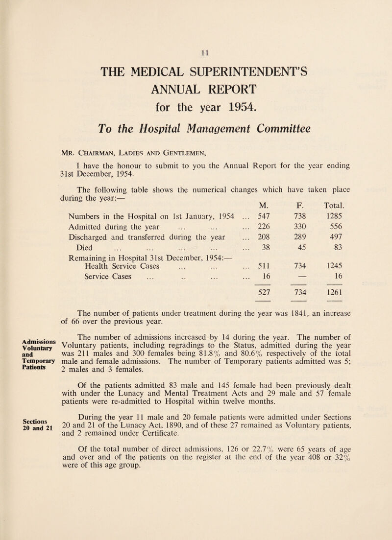 Admissions Voluntary and Temporary Patients Sections 20 and 21 THE MEDICAL SUPERINTENDENT’S ANNUAL REPORT for the year 1954. To the Hospital Management Committee Mr. Chairman, Ladies and Gentlemen, I have the honour to submit to you the Annual Report for the year ending 31st December, 1954. The following table shows the numerical changes which have taken place during the year:— M. F. Total. Numbers in the Hospital on 1st January, 1954 ... 547 738 1285 Admitted during the year ... 226 330 556 Discharged and transferred during the year ... 208 289 497 Died 38 45 83 Remaining in Hospital 31st December, 1954:- Health Service Cases ... 511 734 1245 Service Cases 16 — 16 527 734 1261 The number of patients under treatment during the year was 1841, an increase of 66 over the previous year. The number of admissions increased by 14 during the year. The number of Voluntary patients, including regradings to the Status, admitted during the year was 211 males and 300 females being 81.8% and 80.6% respectively of the total male and female admissions. The number of Temporary patients admitted was 5; 2 males and 3 females. Of the patients admitted 83 male and 145 female had been previously dealt with under the Lunacy and Mental Treatment Acts and 29 male and 57 female patients were re-admitted to Hospital within twelve months. During the year 11 male and 20 female patients were admitted under Sections 20 and 21 of the Lunacy Act, 1890, and of these 27 remained as Voluntary patients, and 2 remained under Certificate. Of the total number of direct admissions, 126 or 22.7% were 65 years of age and over and of the patients on the register at the end of the year 408 or 32% were of this age group.