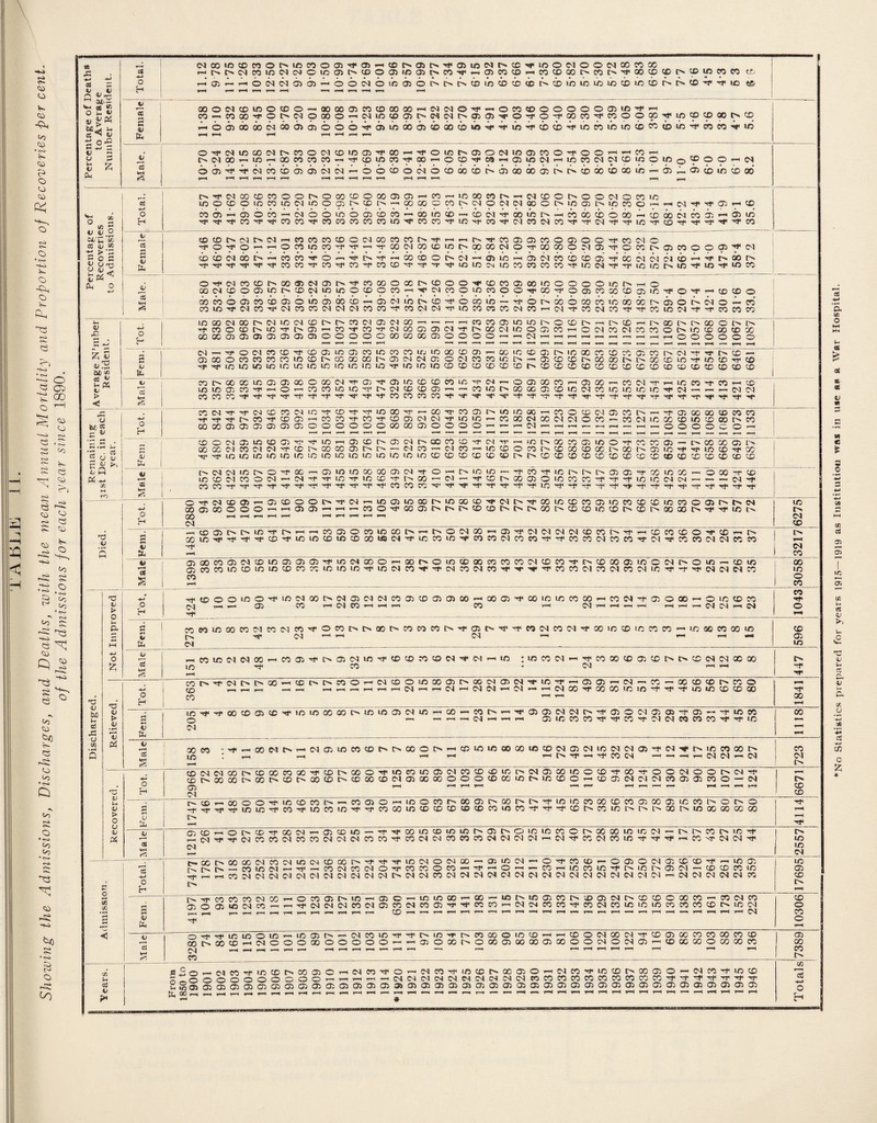 \ 3 8 o v. CO <o •>S> p> o o CO o -Sto o V- Qs T$ «o X5 -Ki * CS O © Ci £ 00 o ^ 2 CO '' co ?3 r-i 7 7 ~ C3 t3 CO CO CO C3 CO *- O c>i ^ T' • o- •S Co ^ T-i v—J C3 TJ co CO rC> r«^ Cd <o CO fc0 CO Co Q Co Co Co <o -s 4>G> c° O ffi CN CO l O © X © r-s © X © © TP © 4*4 © o © O TP © © PI tr» © TP©©P1©©XXXX © CD © X X to >i In [s CM X © CM CM © © © o © © © © © o X TP 4-4 © X © — X © X i> x r>. tp oo © © CO ° -as- f-+ © CM CM © © — © © CM © © © © o o o © © © © © t> CD © © © © © © © PT P- © Tp TP © © V _ £ H W—1 W-* T-M —< —4 4—4 4—1 —4 1 1—4 r> T! 1 3Jj ■ +~' V- « IT. V i r—< [ flOOM © © © © © XX© X © X X 1—4 CM CM © tp _ ©eo©©©©©©©©TP 4-4 bc5 u CC i 2 CP — CP ^ O <35 oo 4 o do X CM t> CM do © © X © —> CM © © © © 4p © © © © O P5 CM o © © -»r ©do©©do©»i»TpTr © TP © TP X © TP © © TP X TP co © ©CO © © 6 0 3-8 64 55 4*6 36 3 8 47 5.6 cc ^ tc o V rO to TH 1—4 ,r»4 4-4 4-4 C 2 O . O Yf (N © X CM i>» X © PI © © © TP 00 4-4 Tf © © o © O CM ©©X©TP©®>—1*— co 4—4 u u S <$J I> M 00 7* © 00 X CO X — TP © © CO TP X 7* © ©TP 09 7* <35 © X »-< © XXX© © © © © © © © 4-4 X V bas4 4j» CM X © © © CM CM — © © © © CM © © X © © X X © t> I> © do © x © 1-4 X 4-4 © © © © X r-a r-< w-s 4-4 4-4 T—< — h'l'Cl X © eo © © © X © © X © © _ X 1—4 © X X fr. 4—4 x©©t>©©x© X © 5 1COCD © © X © CM © © © t> © o v—. X X Cb CO o CM © PJ CM oo © ip © © tp © X © 1-4 4^ X TP TP © 14 © V- • o CO CTS *— © © X 1—< CM © © © © © © X 4-4 X © © —4 © PJ X © £-r —i X do © © do —4 © CO CM X © —> © © o s (D ~ X ^ X X TP XXX X X © TP X X Tp © TP X Tp X XXXtptPXtPtp © TP © tp TP Tp Tp X Zl'Z •fH CO CD Cn CM r> CM _ X X X © © CM X X X o Tf* 1-4 o TP X © © X © © © © Tp x PJ CC d> w 2 O »t> © 1*—s 1—1 © X Ip CO TP TP 4-1 X CM X © © O X X X © Tp CO X © PJ © TP © X PT © X © © © TP X c C j2 c to cb <i» cm X X X TP © TP O TP 1-4 X © © O PJ >9—4 © © 1—4 © PJ X © © © tp do X PI CJ © 1—4 TP P« X fT 'U UtI rf Tf> Tf> Yf -r X X TP X TP X TP X © Tp tT 4*F © © Cn © X X X X TP © X TP Tp © © PT © TP © TP © X z & ^ ft.: n v © -4 CM X © X © CM © t> TP X X © X o © © © tP CO CO © X © © © © © © X p-H 00 CM © © © © © CM © © © © © X 4-4 T> CM X © © X © © Tp X TP © ©XX© © © Tp © TP — © © © CC krH ao co o © X © © © © © X © 1-4 © PI © o © TP © X © 1— Tp © tT X © x cb © do CO rr. © © P X © X nuj^ CM X Yi- CM X X PI CM PI X X TP X CM PJ © X « X PI X <— X TP X X X TP X © X Tf Tp X X X 1-1 © CO CM X CM lO CM © er t-. CO PJ © C4 X 4-4 4—1 4—1 1—4 X X © © © p- © © hr-lb<C i—H 1> X r> c-> X © IT IT j 0/ -f CO © © © r-> © —1 X TP X PI X 05 © CM TP o X X © © © X T- ©XX X X X © p © © X © X 1C < , 00 X 05 © © © © © © © © © © © X X X © © © © © 4—4 1—4 CM 4-4 1-4 1—4 4—4 f—< 1—1 1—4 r-4 © © © © © © * «_< ^4 — 1—4 4-4 4-4 —4 1-4 4-4 —4 T—-! 1—4 1-4 — — r*** — 1—1 1—4 <—< 1—4 1-4 1-4 — 1-4 44 ^7 j ‘ I CM — Y}« © CM X © TP © © © © X © X X © © X © © I—*. X »o © © S © X X © X © X o X TP Tp p* © osiH s © X © X X X X IP © P* X X X O © CM CM © © PJ X X LTj — © © © X X X l> I'T X © © TP © ® © <L» ~T UP © © © © © © © © © 1,0 © © © © © © © © © © t> © © © © © © © X © © © © © © © © ( i . to 1 co r> oo X © © © X © X CM TP © © © © © X © 'IT* CM 4—4 © © X X y-< © X T— X PJ Tp 4—< © X Tp X 4-4 © I £ « s ip 1/3 © CO ■4* r—< © 1—4 X X © © TP o CM © © © 4—1 — X © IT X X © © © X X to © © © 'Tf- X —4 1-4 4-4 X X t> <1 X X © ■4 -cp Tp Tp Tp TP tP X X X X TP Tp w Tp Tp TP TP Tp Tp Tp Tp TP TP TT TP TP TP Tp Tf Tp , CCN--t CM © X CM IP TP © TP TP © X 1—*4 X Tp X © £T. © © X TT X © © PJ © X r- 1-4 05 X X ® X X -4-» W 'rt' Yf X Yf © © r-4 X X TP X © © PI PI TP © © »—* X X X X PJ PJ © X — X CM © X © © © CO p* CO be « o X X © © © © 05 © © © © © © © X X © © © © © 1—4 4— 1-4 Cvl I-' r-4 4—4 4-* 1-4 4-4 — 1—< 1— © © © © © © 1—4 p v r-* —p 1—4 ——4 4—4 4-4 1-4 1— 4-4 — 1—4 4— — 1-4 4-4 1-4 «— — 4—4 4-4 4-4 4— 1-4 —4 4-4 — 1-4 -4 © © C-l © © © © Tj« © — © © O © CM O GO X © X 4** 4-4 © t>» X X © © © tp X X © o X X © I'r *-> • V-i r— ^ (j s X X ct X CM CM © p« XX© O O —« PS X 1— CM X 4-4 © © © X JT, © X © X l>. X l> © © © © TP X 'V ’T SO Uj © © © © © © © © © © © © © co © © © © © t> o © © © © © © © © © © © © © © © © to i fcQ C'- CM CM © r>. © X ?*—i © © © X X © CM TP © 1-4 o © © 1-4 Tp ni-ujiN r-r o 05 © X © X 1— © X ~r ® »—< © © CM X © CM a—i CM TP Tp © Tp © © Tf* X 1—* PI © t> X © © © X X Tp Tp ^p © © X 04 1— X Tf 'in M as s x x -r -w YT -r YJ“ Tp TP Tp Tp Tp Tp X X X Tp Tp TP TP *4m TP Tp uo tp Tp Tp ~P TP Tp tP Tp T TP TP Tf TP Tf Tp © -r cm © © r~( © © © © o TP CM 1-4 © © © X o © X © TP X IT Tp x © © X © © X © © © X © © r-r p. X © 4-» X © X © © © w-» © © 4-4 4—4 4-4 X © TP X © o o o © © p. CT. r^XJ>©©©©rr © Pr X X POP © IT IT o X —< w—^ r— —*4 4—4 4-4 4-4 4—4 X H CM © - s X © Yj< Yf cr © Tf © © © © © x «a cm tp © X © TP X X X X X Tp Tf CO X X X X PI TP X XXX X X 1-4 X i> ©XX© CM © © © © © -p © CM x © 4—4 X o © © © X X X X X © X TP P © X © © © X p. © © © © X f-H I X . 4 6 CM — —■* © 1—4 r-4 X PI 1—4 CM © > o H Yf H 3 C2 £ r> CM 4—4 4-4 CM —4 1—4 © ►H to CM © <<> 1 . 03 s © Tt* X • X 1-4 4-4 Tf CO lx rf CM t> X 4-» CO » *—i P—< 4—4 1—4 1—4 1—4 4-4 1—4 CM 1—4 4-4 CM 4—4 PJ X 4-4 PJ — r-< CM X Tp X X © © tP TP TP © © © © X TP • X a OJ 'C H 1—4 -- ©rf< •-*> X © © © v- > © 1-—S 4-4 f-4 —4 CM 1-4 4-4 4-4 © © X X TP TP x PI X CO X X TP TP © ei V CM 1-4 to *** CJ a cc U0 * —4 1—4 1—4 1— IT. Tp TT Tp X X 1—H —4 —4 1-4 X X 1—1 X X s IT © CM CM X © X X X TP ©OX © Tp © X © © PJ X © © © X © X © © © Tp X © © X © © p. X TP 1-4 4-» © © © © co © Pr © © © — © © X X X © X © —* X P» • 4-4 4-4 4—4 1—4 — 4— 1—4 4—4 T—4 1-4 4-4 4-4 1—4 r-4 © JLI H CM © © — X © iS *-* © © X © X © Tp TP X X © © © © © X © X TP Tp Tp © i> x © IT p> X t> © X 00 X X 4-4 > o OJ l> T—H i-4 TP a; © © — © i> © 1 ^ — CM yj« CM X X CM X X CM CM CM X X TP X CM CM X X X X X X X TT X TP XXX© Tp Tp 4-4 X TP X X TP © 03 w-i »o CM © 1 X -— -- t— X t> X i>, o* i> — X © CM Yp X CM X CM © TP X X © X 4-4 TP *—4 © 4-4 — x t m X © TP |> © l-> © PI — © © X © © 1 o rv r-1 1—4 -- X CM X © X © O © 4—4 © © 4-4 © © X 1-4 X 1— © JT. © © X Pr © © X X © © © X X — X X X © © © © © CM X T—< f-H YP CM CM CM X CM © X CM X © T*JS Tp X X 1-4 X X X X Tp X X X © © © X X X © X © X © * r*** V-< 1—4 1— 4^ 4-4 4-4 4-4 © 1—4 1-4 1—4 4—4 4—1 4—1 1—4 r—1 1-4 —• »—4 1-4 i—* 4-4 1—4 —— 4-4 T—4 1—4 1-4 f-4 1—4 1—1 14 X X rr~ to © 1-4 O ^ LO x t> x © C3 1 S CM -- X w—S V“H 1— 4— 4—4 1—4 4—4 r«4 1-4 1-4 ’~~1 _ 4-4 _ i—* 4-4 1—4 1—4 P-4 _ 1—4 _ 4-4 1-4 X IT tp. u aJ v r fU Lj r_; *—* : Tf1 M J SJ*/ I. ^ W«j »—' W 1 v* n 'w' ' ' - i v* -n “w M»« *. - •—»• • ■ «• t - i - ' *■ ' —T—' •»-■»■» —• rt OOOOoooooo-^'Yw-'MNNtNNNNNMiNwnncone'jconnn't't'tTf'TTf^ uSaj©©©©©©©©©©©©©©®®©©©©®©©©©©©©©©©©©©©©©©©©© cC f-i o H No Statistics prepared for years 1915—1919 as Institution was in use as a War Hospital.