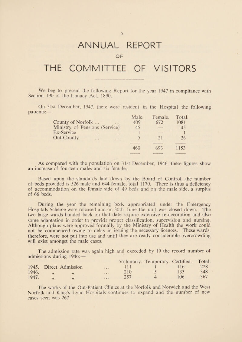 ANNUAL REPORT OF THE COMMITTEE OF VISITORS We beg to present the following Report for the year 1947 in compliance with Section 190 of the Lunacy Act, 1890. On 31st December, 1947, there were patients:— County of Norfolk ... Ministry of Pensions (Service) Ex-Service Out-County resident in the Hospital the following Male, Female. Total. 409 672 1081 45 — 45 1 — 1 5 21 26 460 693 1153 As compared with the population on 31st December, 1946, these figures show an increase of fourteen males and six females. Based upon the standards laid down by the Board of Control, the number of beds provided is 526 male and 644 female, total 1170. There is thus a deficiency of accommodation on the female side of 49 beds and on the male side, a surplus of 66 beds. During the year the remaining beds appropriated under the Emergency Hospitals Scheme were released and on 30th June the unit was closed down. The two large wards handed back on that date require extensive re-decoration and also some adaptation in order to provide proper classification, supervision and nursing. Although plans were approved formally by the Ministry of Health the work could not be commenced owing to delay in issuing the necessary licences. These wards, therefore, were not put into use and until they are ready considerable overcrowding will exist amongst the male cases. The admission rate was again high and exceeded by 19 the record number of admissions during 1946:— Voluntary. Temporary. Certified. Total. 1945. Direct Admission ... Ill 1 116 228 1946. „ „ ... 210 5 133 348 1947. „ „ ... 257 4 106 367 The works of the Out-Patient Clinics at the Norfolk and Norwich and the West Norfolk and King’s Lynn Hospitals continues to expand and the number of new cases seen was 267.