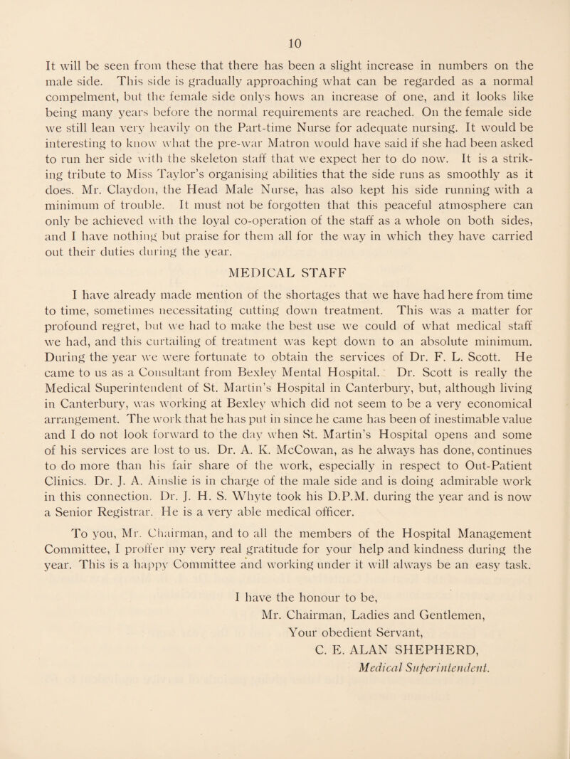 It will be seen from these that there has been a slight increase in numbers on the male side. This side is gradually approaching what can be regarded as a normal compelment, but the female side onlys hows an increase of one, and it looks like being many years before the normal requirements are reached. On the female side we still lean very heavily on the Part-time Nurse for adequate nursing. It would be interesting to know what the pre-war Matron would have said if she had been asked to run her side with the skeleton staff that we expect her to do now. It is a strik¬ ing tribute to Miss Taylor’s organising abilities that the side runs as smoothly as it does. Mr. Claydon, the Head Male Nurse, has also kept his side running with a minimum of trouble. It must not be forgotten that this peaceful atmosphere can only be achieved with the loyal co-operation of the staff as a whole on both sides, and I have nothing but praise for them all for the way in which they have carried out their duties during the year. MEDICAL STAFF I have already made mention of the shortages that we have had here from time to time, sometimes necessitating cutting down treatment. This was a matter for profound regret, but we had to make the best use we could of what medical staff we had, and this curtailing of treatment was kept down to an absolute minimum. During the year we were fortunate to obtain the services of Dr. F. L. Scott. He came to us as a Consultant from Bexley Mental Hospital. Dr. Scott is really the Medical Superintendent of St. Martin’s Hospital in Canterbury, but, although living in Canterbury, was working at Bexley which did not seem to be a very economical arrangement. The work that he has put in since he came has been of inestimable value and I do not look forward to the day when vSt. Martin’s Hospital opens and some of his services are lost to us. Dr. A. K. McCowan, as he alwa^^s has done, continues to do more than his fair share of the work, especially in respect to Out-Patient Clinics. Dr. J. A. Ainslie is in charge of the male side and is doing admirable work in this connection. Dr. J. H. S. Whyte took his D.P.M. during the year and is now a Senior Registrar. He is a very able medical officer. To you, Mr. Cliairman, and to all the members of the Hospital Management Committee, I proffer my very real gratitude for your help and kindness during the year. This is a happy Committee and working under it will always be an easy task. I have the honour to be, Mr. Chairman, Ladies and Gentlemen, Your obedient Servant, C. E. ALAN SHEPHERD,