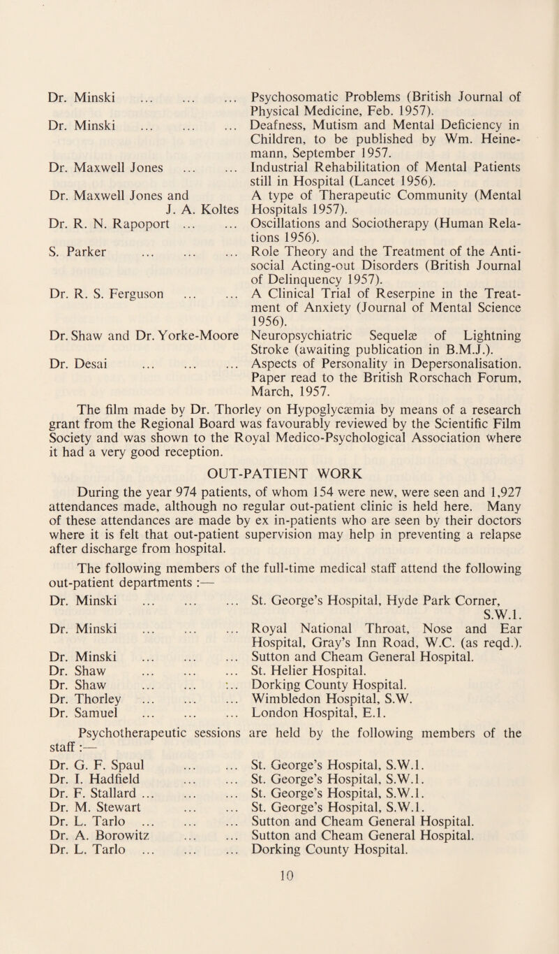 Dr. Minski . Dr. Minski Dr. Maxwell Jones Dr. Maxwell Jones and J. A. Koltes Dr. R. N. Rapoport ... S. Parker . Dr. R. S. Ferguson Dr. Shaw and Dr. Yorke-Moore Dr. Desai Psychosomatic Problems (British Journal of Physical Medicine, Feb. 1957). Deafness, Mutism and Mental Deficiency in Children, to be published by Wm. Heine- mann, September 1957. Industrial Rehabilitation of Mental Patients still in Hospital (Lancet 1956). A type of Therapeutic Community (Mental Hospitals 1957). Oscillations and Sociotherapy (Human Rela¬ tions 1956). Role Theory and the Treatment of the Anti¬ social Acting-out Disorders (British Journal of Delinquency 1957). A Clinical Trial of Reserpine in the Treat¬ ment of Anxiety (Journal of Mental Science 1956). Neuropsychiatric Sequelae of Lightning Stroke (awaiting publication in B.M.J.). Aspects of Personality in Depersonalisation. Paper read to the British Rorschach Forum, March, 1957. The film made by Dr. Thorley on Hypoglycaemia by means of a research grant from the Regional Board was favourably reviewed by the Scientific Film Society and was shown to the Royal Medico-Psychological Association where it had a very good reception. OUT-PATIENT WORK During the year 974 patients, of whom 154 were new, were seen and 1,927 attendances made, although no regular out-patient clinic is held here. Many of these attendances are made by ex in-patients who are seen by their doctors where it is felt that out-patient supervision may help in preventing a relapse after discharge from hospital. The following members of the full-time medical staff attend the following out-patient departments :— Dr. Minski Dr. Minski Dr. Minski Dr. Shaw Dr. Shaw Dr. Thorley Dr. Samuel St, George’s Hospital, Hyde Park Corner, S.W.l. Royal National Throat, Nose and Ear Hospital, Gray’s Inn Road, W.C. (as reqd.). Sutton and Cheam General Hospital. St. Helier Hospital. Dorking County Hospital. Wimbledon Hospital, S.W. London Hospital, E.l. Psychotherapeutic sessions are held by the following members of the staff :— Dr. G. F. Spaul Dr. I. Hadfield Dr. F. Stallard ... Dr. M. Stewart Dr. L. Tarlo Dr. A. Borowitz Dr. L. Tarlo St. George’s Hospital, S.W.L St. George’s Hospital, S.W.L St. George’s Hospital, S.W.l. St. George’s Hospital, S.W.L Sutton and Cheam General Hospital. Sutton and Cheam General Hospital. Dorking County Hospital.