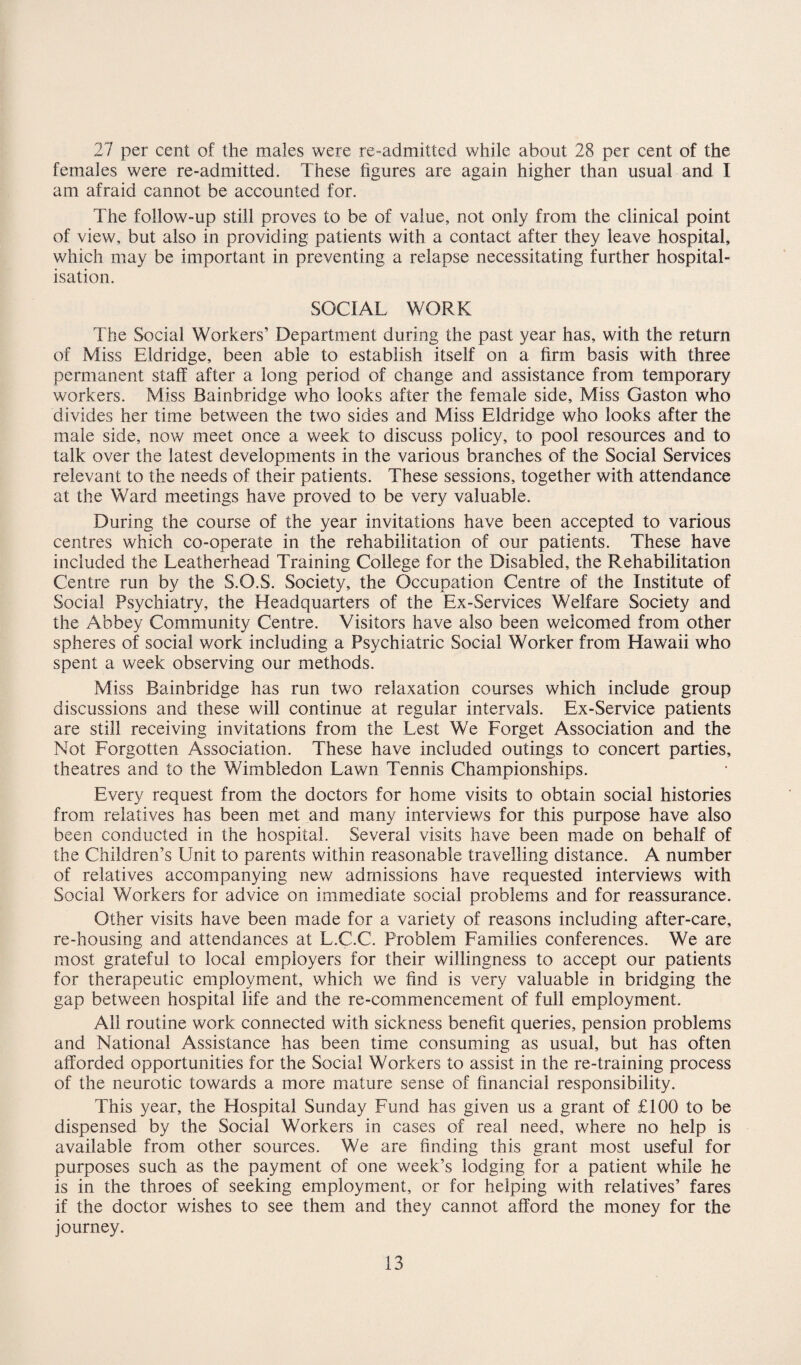 27 per cent of the males were re-admitted while about 28 per cent of the females were re-admitted. These figures are again higher than usual and I am afraid cannot be accounted for. The follow-up still proves to be of value, not only from the clinical point of view, but also in providing patients with a contact after they leave hospital, which may be important in preventing a relapse necessitating further hospital¬ isation. SOCIAL WORK The Social Workers’ Department during the past year has, with the return of Miss Eldridge, been able to establish itself on a firm basis with three permanent staff after a long period of change and assistance from temporary workers. Miss Bainbridge who looks after the female side. Miss Gaston who divides her time between the two sides and Miss Eldridge who looks after the male side, now meet once a week to discuss policy, to pool resources and to talk over the latest developments in the various branches of the Social Services relevant to the needs of their patients. These sessions, together with attendance at the Ward meetings have proved to be very valuable. During the course of the year invitations have been accepted to various centres which co-operate in the rehabilitation of our patients. These have included the Leatherhead Training College for the Disabled, the Rehabilitation Centre run by the S.O.S. Society, the Occupation Centre of the Institute of Social Psychiatry, the Headquarters of the Ex-Services Welfare Society and the Abbey Community Centre. Visitors have also been welcomed from other spheres of social work including a Psychiatric Social Worker from Hawaii who spent a week observing our methods. Miss Bainbridge has run two relaxation courses which include group discussions and these will continue at regular intervals. Ex-Service patients are still receiving invitations from the Lest We Forget Association and the Not Forgotten Association. These have included outings to concert parties, theatres and to the Wimbledon Lawn Tennis Championships. Every request from the doctors for home visits to obtain social histories from relatives has been met and many interviews for this purpose have also been conducted in the hospital. Several visits have been made on behalf of the Children’s Unit to parents within reasonable travelling distance. A number of relatives accompanying new admissions have requested interviews with Social Workers for advice on immediate social problems and for reassurance. Other visits have been made for a variety of reasons including after-care, re-housing and attendances at L.C.C. Problem Families conferences. We are most grateful to local employers for their willingness to accept our patients for therapeutic employment, which we find is very valuable in bridging the gap between hospital life and the re-commencement of full employment. All routine work connected with sickness benefit queries, pension problems and National Assistance has been time consuming as usual, but has often afforded opportunities for the Social Workers to assist in the re-training process of the neurotic towards a more mature sense of financial responsibility. This year, the Plospital Sunday Fund has given us a grant of £100 to be dispensed by the Social Workers in cases of real need, where no help is available from other sources. We are finding this grant most useful for purposes such as the payment of one week’s lodging for a patient while he is in the throes of seeking employment, or for helping with relatives’ fares if the doctor wishes to see them and they cannot afford the money for the journey.