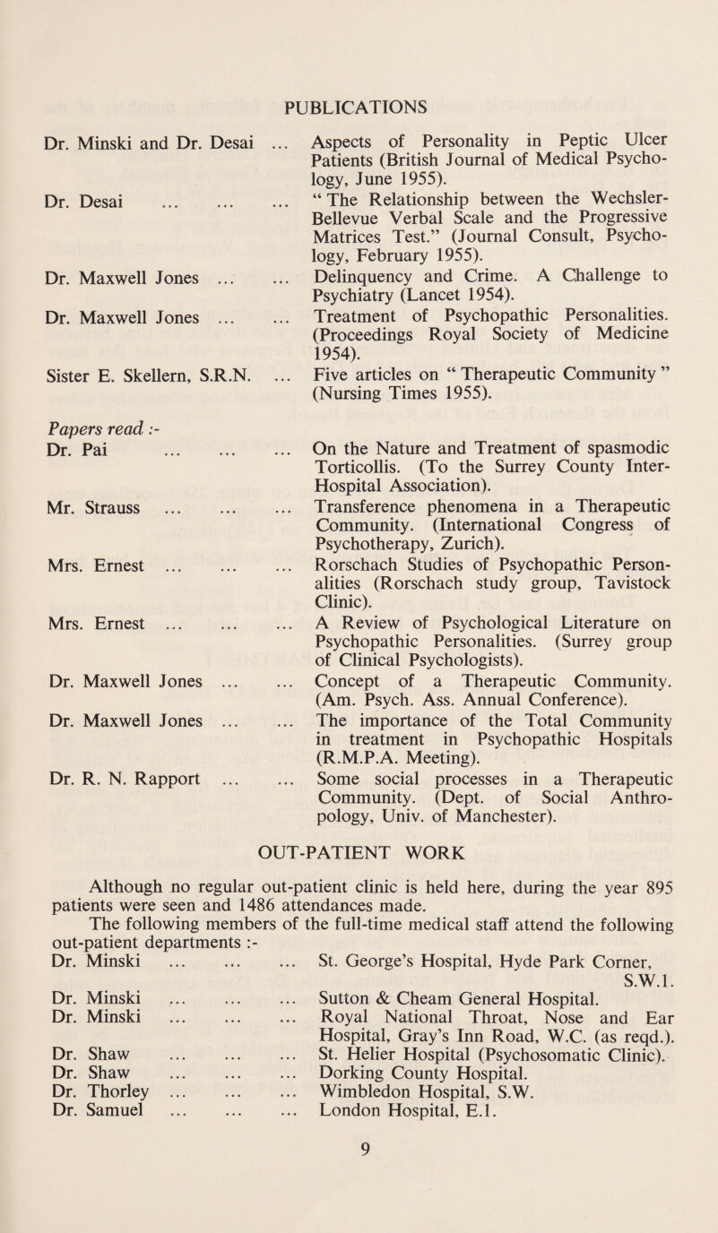 PUBLICATIONS Dr. Minski and Dr. Desai Aspects of Personality in Peptic Ulcer Patients (British Journal of Medical Psycho¬ logy, June 1955). Dr. Desai . “The Relationship between the Wechsler- Bellevue Verbal Scale and the Progressive Matrices Test.” (Journal Consult, Psycho¬ logy, February 1955). Dr. Maxwell Jones ... Delinquency and Crime. A Challenge to Psychiatry (Lancet 1954). Dr. Maxwell Jones ... Treatment of Psychopathic Personalities. (Proceedings Royal Society of Medicine 1954). Sister E. Skellern, S.R.N. ... Five articles on “ Therapeutic Community ” (Nursing Times 1955). Papers read Dr. Pai . On the Nature and Treatment of spasmodic Torticollis. (To the Surrey County Inter- Hospital Association). Mr. Strauss . Transference phenomena in a Therapeutic Community. (International Congress of Psychotherapy, Zurich). Mrs. Ernest ... Rorschach Studies of Psychopathic Person¬ alities (Rorschach study group, Tavistock Clinic). Mrs. Ernest . A Review of Psychological Literature on Psychopathic Personalities. (Surrey group of Clinical Psychologists). Dr. Maxwell Jones ... Concept of a Therapeutic Community. (Am. Psych. Ass. Annual Conference). Dr. Maxwell Jones ... The importance of the Total Community in treatment in Psychopathic Hospitals (R.M.P.A. Meeting). Dr. R. N. Rapport ... Some social processes in a Therapeutic Community. (Dept, of Social Anthro¬ pology, Univ. of Manchester). OUT-PATIENT WORK Although no regular out-patient clinic is held here, during the year 895 patients were seen and 1486 attendances made. The following members of the full-time medical staff attend the following out-patient departments :- Dr. Minski ... ... ... St. George’s Hospital, Hyde Park Corner, S.W.l. Dr. Minski Dr. Minski Dr. Shaw Dr. Shaw Dr. Thorley Dr. Samuel Sutton & Cheam General Hospital. Royal National Throat, Nose and Ear Hospital, Gray’s Inn Road, W.C. (as reqd.). St. Helier Hospital (Psychosomatic Clinic). Dorking County Hospital. Wimbledon Hospital, S.W. London Hospital, E.l.