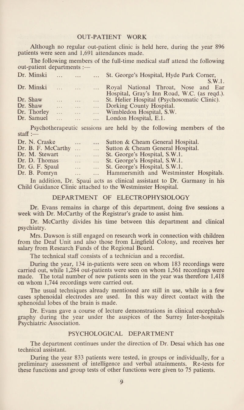 OUT-PATIENT WORK Although no regular out-patient clinic is held here, during the year 896 patients were seen and 1,691 attendances made. The following members of the full-time medical staff attend the following out-patient departments :— Dr. Minski Dr. Minski Dr. Shaw Dr. Shaw Dr. Thorley Dr. Samuel St. George’s Hospital, Hyde Park Corner, S.W.l. Royal National Throat, Nose and Ear Hospital, Gray’s Inn Road, W.C. (as reqd.). St. Helier Hospital (Psychosomatic Clinic). Dorking County Hospital. Wimbledon Hospital, S.W. London Hospital, E.l. Psychotherapeutic sessions are held by the following members of the staff Dr. N. Craske Dr. B. F. McCarthy Dr. M. Stewart Dr. D. Thomas Dr. G. F. Spaul Dr. B. Pomryn Sutton & Cheam General Hospital. Sutton & Cheam General Hospital. St. George’s Hospital, S.W.l. St. George’s Hospital, S.W.l. St. George’s Hospital, S.W.l. Hammersmith and Westminster Hospitals. In addition. Dr. Spaul acts as clinical assistant to Dr. Garmany in his Child Guidance Clinic attached to the Westminster Hospital. DEPARTMENT OF ELECTROPHYSIOLOGY Dr. Evans remains in charge of this department, doing five sessions a week with Dr. McCarthy of the Registrar’s grade to assist him. Dr. McCarthy divides his time between this department and clinical psychiatry. Mrs. Dawson is still engaged on research work in connection with children from the Deaf Unit and also those from Lingfield Colony, and receives her salary from Research Funds of the Regional Board. The technical staff consists of a technician and a recordist. During the year, 134 in-patients were seen on whom 183 recordings were carried out, while 1,284 out-patients were seen on whom 1,561 recordings were made. The total number of new patients seen in the year was therefore 1,418 on whom 1,744 recordings were carried out. The usual techniques already mentioned are still in use, while in a few cases sphenoidal electrodes are used. In this way direct contact with the sphenoidal lobes of the brain is made. Dr. Evans gave a course of lecture demonstrations in clinical encephalo¬ graphy during the year under the auspices of the Surrey Inter-hospitals Psychiatric Association. PSYCHOLOGICAL DEPARTMENT The department continues under the direction of Dr. Desai which has one technical assistant. During the year 833 patients were tested, in groups or individually, for a preliminary assessment of intelligence and verbal attainments. Re-tests for these functions and group tests of other functions were given to 75 patients.