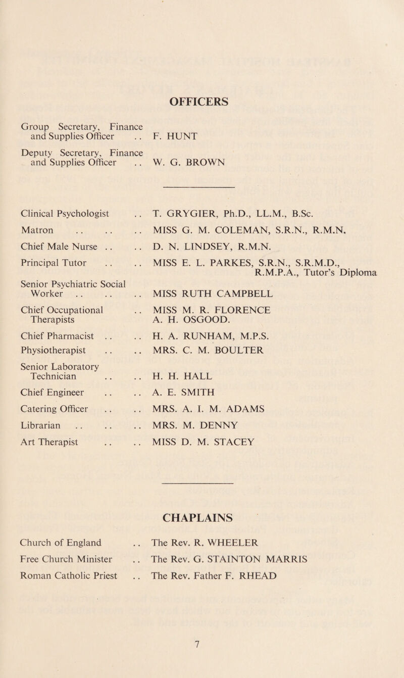 OFFICERS Group Secretary, Finance and Supplies Officer .. F. HUNT Deputy Secretary, Finance and Supplies Officer . . W. G. BROWN Clinical Psychologist Matron Chief Male Nurse .. Principal Tutor Senior Psychiatric Social Worker Chief Occupational Therapists Chief Pharmacist .. Physiotherapist Senior Laboratory Technician Chief Engineer Catering Officer Librarian Art Therapist T. GRYGIER, Ph.D., LL.M., B.Sc. MISS G. M. COLEMAN, S.R.N., R.M.N. D. N. LINDSEY, R.M.N. MISS E. L. PARKES, S.R.N., S.R.M.D., R.M.P.A., Tutor’s Diploma MISS RUTH CAMPBELL MISS M. R. FLORENCE A. H. OSGOOD. H. A. RUNHAM, M.P.S. MRS. C. M. BOULTER H. H. HALL A. E. SMITH MRS. A. I. M. ADAMS MRS. M. DENNY MISS D. M. STACEY Church of England Free Church Minister Roman Catholic Priest CHAPLAINS The Rev. R. WHEELER The Rev. G. STAINTON MARRIS The Rev. Father F. RHEAD