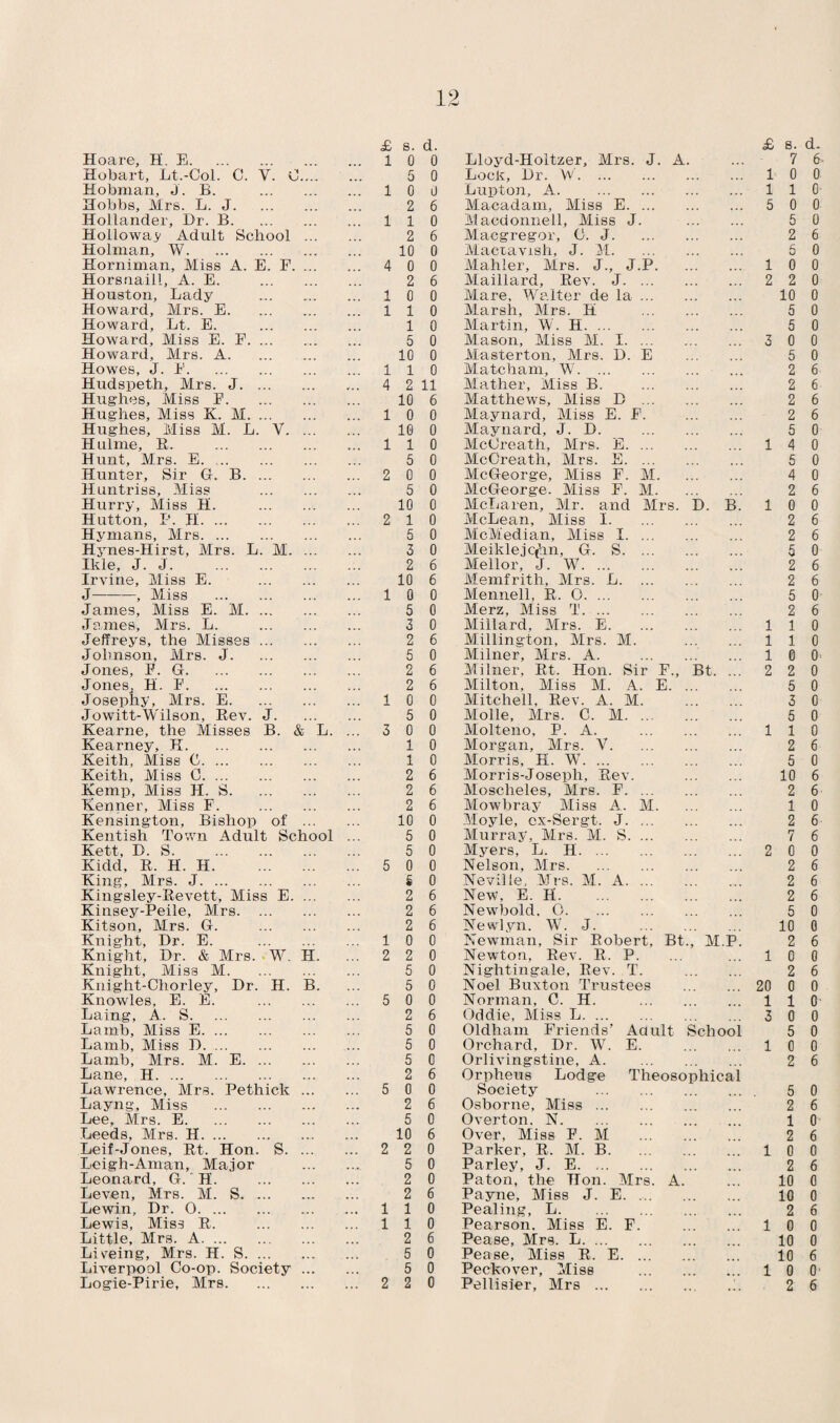 Hoare, H. E. Hobart, Lt.-Col. C. Y. 0.... Hobman, J. B. . Hobbs, Mrs. L. J. Hollander, Dr. B. Holloway Adult School ... Holman, W. Horniman, Miss A. E. F. ... Horsnaill, A. E. . Houston, Lady Howard, Mrs. E. Howard, Lt. E. . Howard, Miss E. F. Howard, Mrs. A. Howes, J. E. Hudspeth, Mrs. J. Hughes, Miss E. Hughes, Miss K. M. Hughes, Miss M. L. V. ... Hulme, R. . Hunt, Mrs. E. Hunter, Sir G. B. Huntriss, Miss . Hurry, Miss H. . Hutton, P. II. Hymans, Mrs. Hynes-Hirst, Mrs. L. M. ... Ikle, J. J. Irvine, Miss E. . J—-, Miss . James, Miss E. M. ... James, Mrs. L. . Jeffreys, the Misses. Johnson, Mrs. J. Jones, E. G. JoneSj H. E. Josephy, Mrs. E. Jowitt-Wilson, Rev. J. Kearne, the Misses B. & L. Kearney, K. Keith, Miss C. Keith, Miss C. Kemp, Miss H. S. Kenner, Miss F. . Kensington, Bishop of ... Kentish Town Adult School Kett, D. S. . Kidd, R. H. H. King, Mrs. J. Kingsley-Revett, Miss E. ... Kinsey-Peile, Mrs. Kitson, Mrs. G. . Knight, Dr. E. . Knight, Dr. & Mrs. W. II. Knight, Miss M. Knight-Chorley, Dr. H. B. Knowles, E. E. . Laing, A. S. Lamb, Mis3 E. Lamb, Miss D. Lamb, Mrs. M. E. Lane, H. Lawrence, Mrs. Pethick ... Layng, Miss . Lee, Mrs. E. Leeds, Mrs. H. Leif-Jones, Rt. Hon. S. ... Leigh-Aman, Major Leonard, G.' H. . Leven, Mrs. M. S. Lewin, Dr. O. Lewis, Miss R. . Little, Mrs. A. Liveing, Mrs. H. S. Liverpool Co-op. Society ... Logie-Pirie, Mrs. £ s. d. £ s. d. 1 0 0 Lloyd-Holtzer, Mrs. J. A. 7 6 5 0 Lock, Dr. W. 1 0 o. 1 0 0 Lupton, A. . 1 1 0 2 6 Macadam, Miss E. 5 0 0 1 1 0 Macdonnell, Miss J. . 5 0 2 6 Macgregor, 0. J. 2 6 10 0 Mactavish, J. M. 5 0 4 0 0 Mahler, Mrs. J., J.P. 1 0 0 2 6 Maillard, Rev. J. 2 2 0 1 0 0 Mare, Walter de la. 10 0 1 1 0 Marsh, Mrs. H . 5 0 1 0 Martin, W. H. 5 0 5 0 Mason, Miss M. I. 3 0 0 10 0 Masterton, Mrs. D. E . 5 0 1 1 0 Matcham, W. 2 6 4 2 11 Mather, Miss B. . 2 6 10 6 Matthews, Miss D . 2 6 1 0 0 Maynard, Miss E. E. . 2 6 10 0 Maynard, J. D. . 5 0 1 1 0 McOreath, Mrs. E. 1 4 0 5 0 McCreath, Mrs. E. 5 0 2 0 0 McGeorge, Miss P. M. 4 0 5 0 McGeorge. Miss F. M. 2 6 10 0 McLaren, Mr. and Mrs. D. B. 1 0 0 2 1 0 McLean, Miss I. 2 6 5 0 McMedian, Miss I. 2 6 3 0 Meiklejqhn, G. S. 5 0 2 6 Mellor, J. W. 2 6 10 6 Memfrith, Mrs. L. 2 6 1 0 0 Mennell, R. O. 5 0 5 0 Merz, Miss T. 2 6 3 0 Millard, Mrs. E. 1 1 0 2 6 Millington, Mrs. M. . 1 1 0 5 0 Milner, Mrs. A. . 1 0 0 2 6 Milner, Rt. Hon. Sir F., Bt. ... 2 2 0 2 6 Milton, Miss M. A. E. 5 0 1 0 0 Mitchell, Rev. A. M. 3 0 5 0 Molle, Mrs. C. M. 5 0 3 0 0 Molteno, P. A. . 1 1 0 1 0 Morgan, Mrs. V. 2 6 1 0 Morris, H. W. 5 0 2 6 Morris-Joseph, Rev. . 10 6 2 6 Moscheles, Mrs. F. 2 6 2 6 Mowbray Miss A. M. 1 0 10 0 Moyle, ex-Sergt. J. 2 6 5 0 Murray, Mrs. M. S. 7 6 5 0 Myers, L. H. 2 0 0 5 0 0 Nelson, Mrs. 2 6 6 0 Neville, Mrs. M. A. 2 6 2 6 New, E. H. 2 6 2 6 Newbold, O. 5 0 2 6 Newlyn. W. J. . 10 0 1 0 0 Newman, Sir Robert, Bt., M.P. 2 6 2 2 0 Newton, Rev. R. P. 1 0 0 5 0 Nightingale, Rev. T. . 2 6 5 0 Noel Buxton Trustees . 20 0 0 5 0 0 Norman, C. H. . 1 1 0 2 6 Oddie, Miss L. 3 0 0 5 0 Oldham Friends’ Adult School 5 0 5 0 Orchard, Dr. W. E. . 1 0 0 5 0 Orlivingstine, A. 2 6 2 6 Orpheus Lodge Theosopliical 5 0 0 Society . 5 0 2 6 Osborne, Miss. 2 6 5 0 Overton. N. 1 o- 10 6 Over, Miss F. M . 2 6 2 2 0 Parker, R. M. B. 1 0 0 5 0 Parley, J. E. 2 6 2 0 Paton, the Hon. Mrs. A. 10 0 2 6 Payne, Miss J. E. .. 10 0 1 1 0 Pealing, L. 2 6 1 1 0 Pearson, Miss E. F. . 1 0 0 2 6 Pease, Mrs. L. 10 0 5 0 Pease, Miss R. E. 10 6 5 0 Peckover, Miss . 1 0 O' 2 2 0 Pellisier, Mrs. 2 6