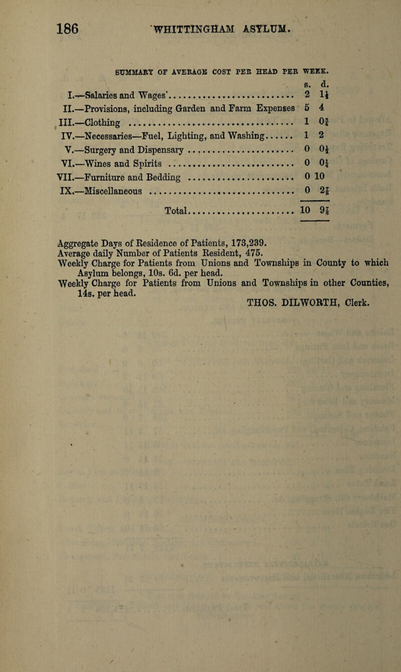 SUMMARY OF AVERAGE COST PER HEAD PER WEEK. S. d. I.-r-Salaries and Wages’. 2 1$ II.—Provisions, including Garden and Farm Expenses 5 4 III. —Clothing . 1 OJ IV. —Necessaries—Fuel, Lighting, and Washing. 1 2 V. —Surgery and Dispensary. 0 0£ VI.—Wines and Spirits . 0 OJ VII.—Furniture and Bedding ... 0 10 IX.—Miscellaneous . 0 2| Total. 10 91 Aggregate Days of Residence of Patients, 173,239. Average daily Number of Patients Resident, 475. Weekly Charge for Patients from Unions and Townships in County to which Asylum belongs, 10s. 6d. per head. Weekly Charge for Patients from Unions and Townships in other Counties, 14s. per head.