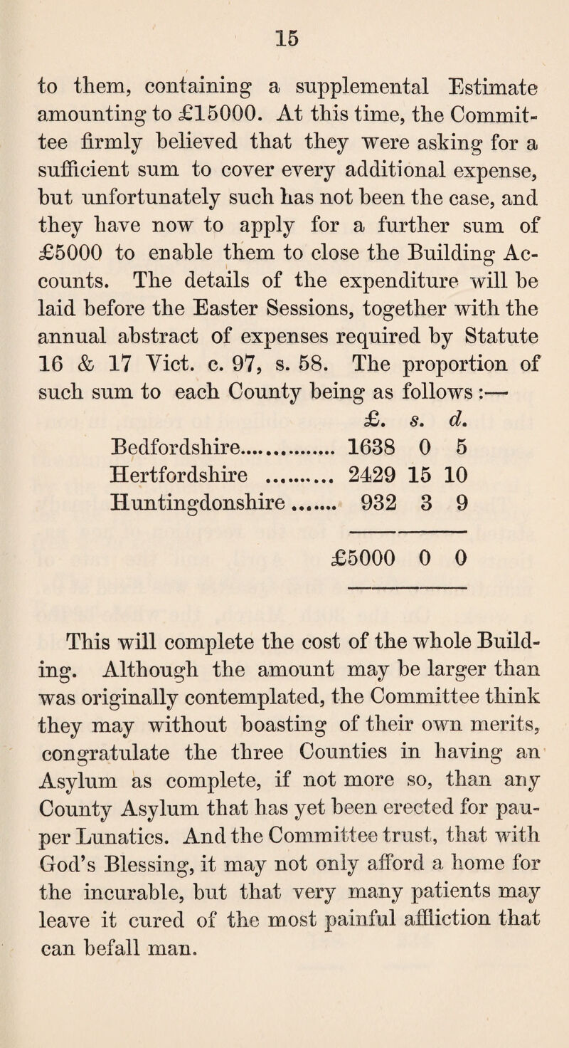 to them, containing a supplemental Estimate amounting to £15000. At this time, the Commit¬ tee firmly believed that they were asking for a sufficient sum to cover every additional expense, hut unfortunately such has not been the case, and they have now to apply for a further sum of £5000 to enable them to close the Building Ac¬ counts. The details of the expenditure will he laid before the Easter Sessions, together with the annual abstract of expenses required by Statute 16 & 17 Viet. c. 97, s. 58. The proportion of such sum to each County being as follows :— £/» Sm da Bedfordshire. 1638 0 5 Hertfordshire . 2429 15 10 Huntingdonshire. 932 3 9 £5000 0 0 This will complete the cost of the whole Build¬ ing. Although the amount may he larger than was originally contemplated, the Committee think they may without boasting of their own merits, congratulate the three Counties in having an Asylum as complete, if not more so, than any County Asylum that has yet been erected for pau¬ per Lunatics. And the Committee trust, that with God’s Blessing, it may not only afford a home for the incurable, hut that very many patients may leave it cured of the most painful affliction that can befall man.