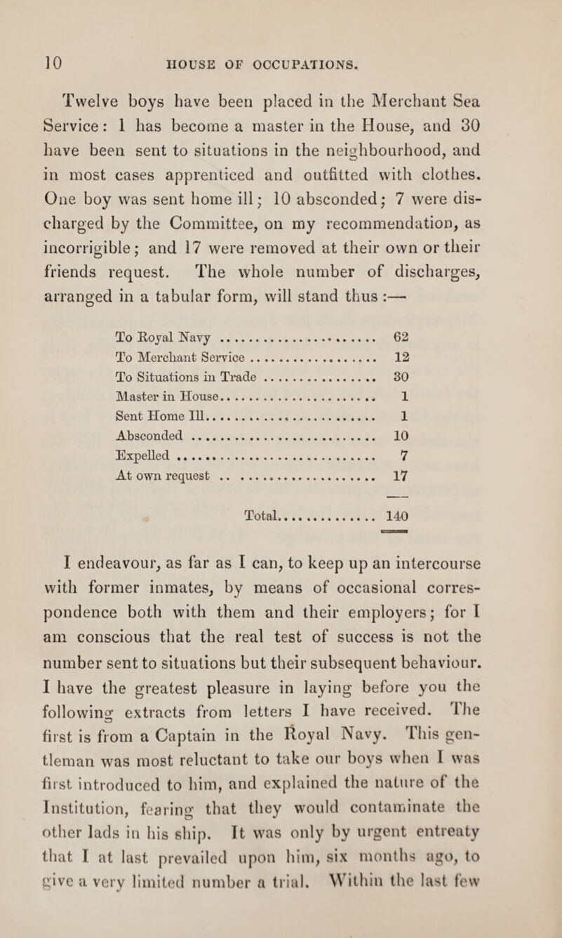 Twelve boys have been placed in the Merchant Sea Service: 1 has become a master in the House, and 30 have been sent to situations in the neighbourhood, and in most cases apprenticed and outfitted with clothes. One boy was sent home ill; 10 absconded; 7 were dis¬ charged by the Committee, on my recommendation, as incorrigible; and 17 were removed at their own or their friends request. The whole number of discharges, arranged in a tabular form, will stand thus :— To Koyal Navy . 62 To Merchant Service. 12 To Situations in Trade. 30 Master in House.. 1 Sent Home Ill... 1 Absconded. 10 Expelled. 7 At own request . 17 Total. 140 I endeavour, as far as I can, to keep up an intercourse with former inmates, by means of occasional corres¬ pondence both with them and their employers; for I am conscious that the real test of success is not the number sent to situations but their subsequent behaviour. I have the greatest pleasure in laying before you the following extracts from letters I have received. Ihe first is from a Captain in the Royal Navy. This gen¬ tleman was most reluctant to take our boys when 1 was fust introduced to him, and explained the nature of the Institution, fearing that they would contaminate the other lads in his ship. It was only by urgent entreaty that I at last prevailed upon him, six months ago, to give a very limited number a trial. Within the last few