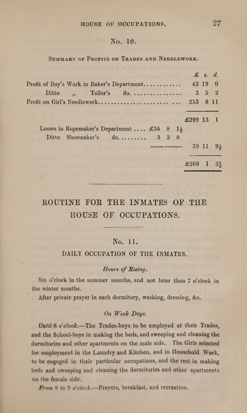 No. 10. Summary of Profits on Trades and Needlework. £ s. d. Profit of Boy’s Work in Baker’s Department. 42 19 0 Ditto „ Tailor’s do. 3 5 2 Profit on Girl’s Needlework. ... 253 8 11 £299 13 1 Losses in Ropemaker’s Department .... £36 8 li Ditto Shoemaker’s do. 3 3 8 - 39 11 9i £260 1 3 KOUTINE FOE THE INMATES OF THE HOUSE OF OCCUPATIONS. No. 11. DAILY OCCUPATION OF THE INMATES. Hours of jKisiny. Six o’clock in the summer months, and not later than 7 o’clock in the winter months. After private prayer in each dormitory, washing, dressing, &c. On Week Days. » Until 8 o'clock.—The Trades-boys to be employed at their Trades, and the School-boys in making the beds, and sweeping and cleaning the dormitories and other apartments on the male side. The Girls selected for employment in the Laundry and Kitchen, and in Household Work, to be engaged in their particular occupations, and the rest in making beds and sweeping and cleaning the dormitories and other apartments on the female side. From 8 to 9 o'clock.—Prayers, breakfast, and recreation, »|h