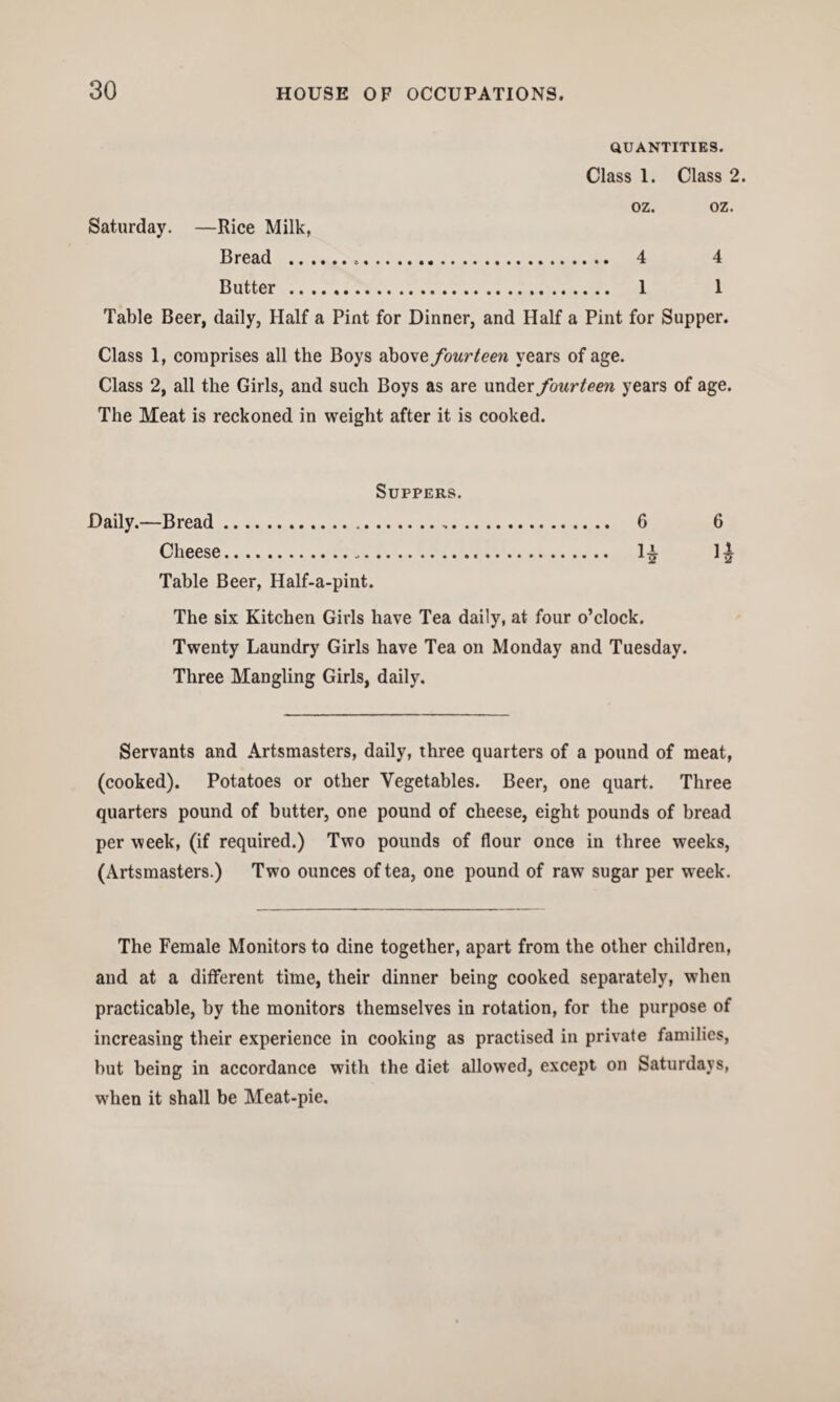 QUANTITIES. Class 1. Class 2. oz. oz. Saturday. —Rice Milk. Bread . 4 4 Butter . 1 I Table Beer, daily, Half a Pint for Dinner, and Half a Pint for Supper. Class 1, comprises all the Boys above fourteen years of age. Class 2, all the Girls, and such Boys as are under fourteen years of age. The Meat is reckoned in weight after it is cooked. Suppers. Daily.—Bread. 6 6 Cheese... 1| Table Beer, Half-a-pint. The six Kitchen Girls have Tea daily, at four o’clock. Twenty Laundry Girls have Tea on Monday and Tuesday. Three Mangling Girls, daily. Servants and Artsmasters, daily, three quarters of a pound of meat, (cooked). Potatoes or other Vegetables. Beer, one quart. Three quarters pound of butter, one pound of cheese, eight pounds of bread per week, (if required.) Two pounds of flour once in three weeks, (Artsmasters.) Two ounces of tea, one pound of raw sugar per week. The Female Monitors to dine together, apart from the other children, and at a different time, their dinner being cooked separately, when practicable, by the monitors themselves in rotation, for the purpose of increasing their experience in cooking as practised in private families, but being in accordance with the diet allowed, except on Saturdays, when it shall be Meat-pie.