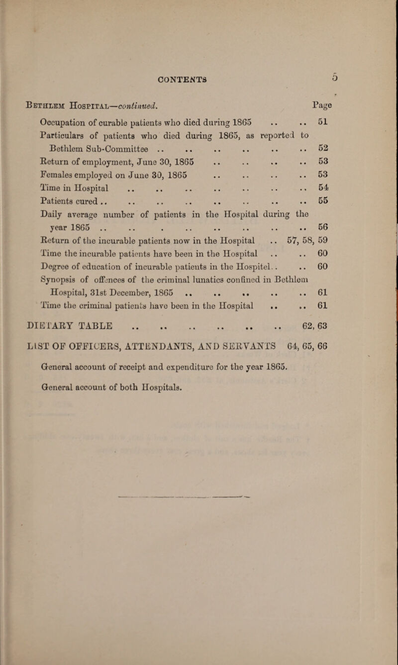 Bethlem Hospital—c£>n^i;me^Z. Page Occupation of curable patients who died during 1865 .. .. 51 Particulars of patients who died during 1865, as reported to Bethlem Sub-Committee .. .. .. .. .. .. 52 Return of employment, June 30, 1865 .. .. .. •• 53 Females employed on June 30, 1865 .. .. .. .. 53 Time in Hospital .. .. .. .. .. •. .. 54 Patients cured .. .. .. .. .. .. .. .. 55 Daily average number of patients in the Hospital during the year 1865 .. .. . .. .. .. .. ..56 Return of the incurable patients now in the Hospital .. 57, 58, 59 Time the incurable patients have been in the Hospital .. .. 60 Degree of education of incurable patients in the Hospitel.. .. 60 Synopsis of offences of the criminal lunatics confined in Bethlem Hospital, 31st December, 1865 .. .. .. .. ..61 Time the criminal patients have been in the Hospital .. .. 61 DIETARY TABLE . 62,63 LIST OF OFFICERS, ATTENDANTS, AND SERVANTS 64, 65, 66 Q-eneral account of receipt and expenditure for the year 1865. General account of both Hospitals.