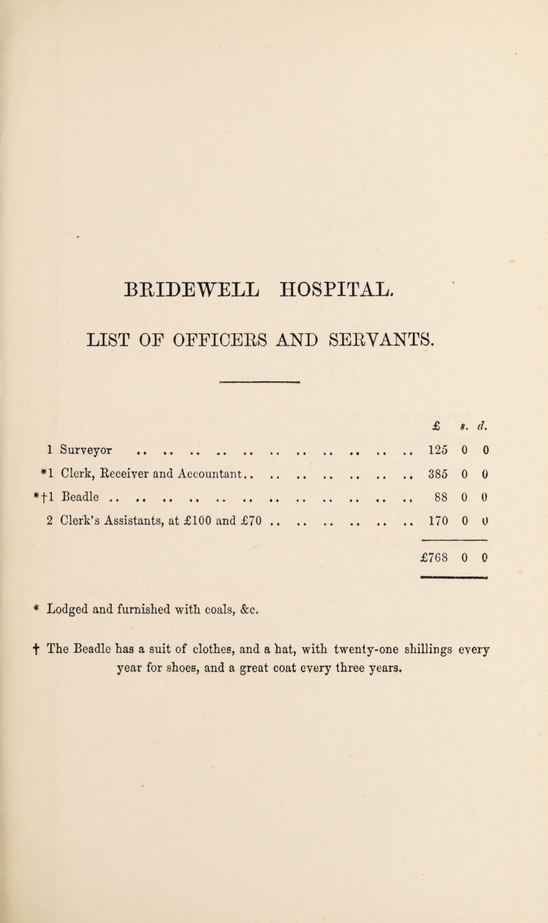 LIST OF OFFICEES AND SEEVANTS. £ s. d. 1 Surveyor . 125 0 0 *1 Clerk, Receiver and Accountant. 385 0 0 Beadle. 88 0 0 2 Clerk’s Assistants, at £100 and £70 . 170 0 0 £768 0 0 * Lodged and furnished with coals, &c. t The Beadle has a suit of clothes, and a hat, with twenty-one shillings every year for shoes, and a great coat every three years.