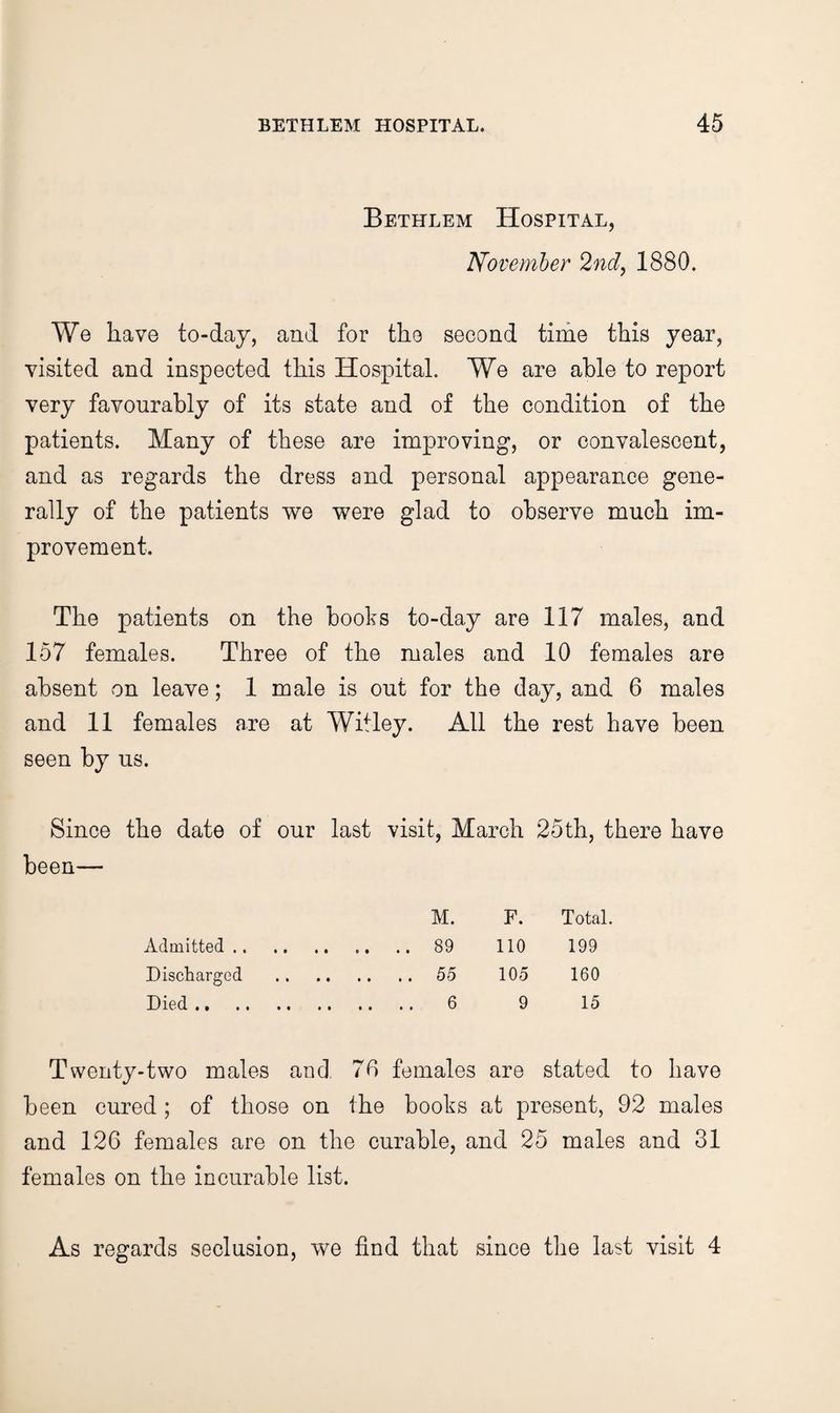 Bethlem Hospital, November 2nd^ 1880. We have to-day, and for the second time this year, visited and inspected this Hospital. We are able to report very favourably of its state and of the condition of the patients. Many of these are improving, or convalescent, and as regards the dress and personal appearance gene¬ rally of the patients we were glad to observe much im¬ provement. The patients on the books to-day are 117 males, and 157 females. Three of the males and 10 females are absent on leave; 1 male is out for the day, and 6 males and 11 females are at Witley. All the rest have been seen by us. Since the date of our last visit, March 25th, there have been— M. F. Total. Admitted. .89 110 199 Discharged .55 105 160 Died. . 6 9 15 Twenty-two males and 70 females are stated to have been cured; of those on the books at present, 92 males and 126 females are on the curable, and 25 males and 31 females on the incurable list. As regards seclusion, we find that since tlie last visit 4