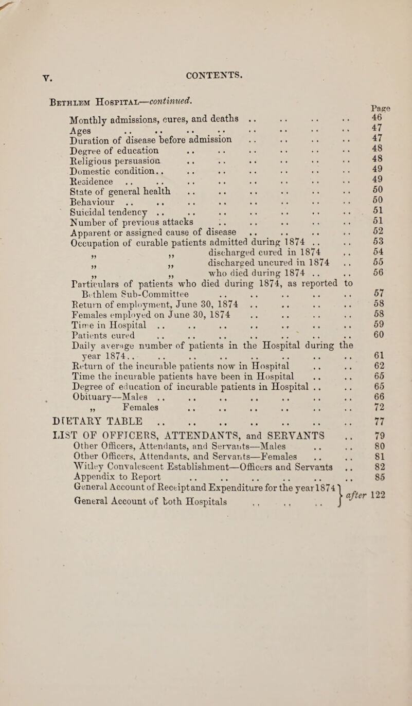 Y. CONTENTS. Bethlem Hospital—continued. Monthly admissions, cures, and deaths A ges •• •• •• ■ * Duration of disease before admission Degree of education Religious persuasion Domestic condition.. Residence State of general health Behaviour .. Suicidal tendency .. Number of previous attacks Apparent or assigned cause of disease Occupation of curable patients admitted during 1874 discharged cured in 1874 discharged uncured in 1874 77 „ who died during 1874 .. Particulars of patients who died during 1874, as reported Bi thlem Sub-Committee Return of employment, June 30, 1874 Females employed on June 30, 1S74 Time in Hospital Patients cured Daily average number of patients in the Hospital during the year 1874 Return of the incurable patients now in Hospital Time the incurable patients have been in Hospital Degree of education of incurable patients in Hospital .. Obituary—Males .. ,, F e males .. • * .. .. .. » » » >» >> o Page 46 47 47 48 48 49 49 50 50 51 51 52 53 54 55 56 57 58 58 59 60 61 62 65 65 66 72 DIETARY TABLE . LIST OF OFFICERS, ATTENDANTS, and SERVANTS Other Officers, Attendants, and Servants—Males Other Officers, Attendants, and Servants—Females Witley Convalescent Establishment—Officers and Servants Appendix to Report . General Account of Receipt and Expenditure for the year 187 4 General Account of both Hospitals 77 79 80 81 82 85 122