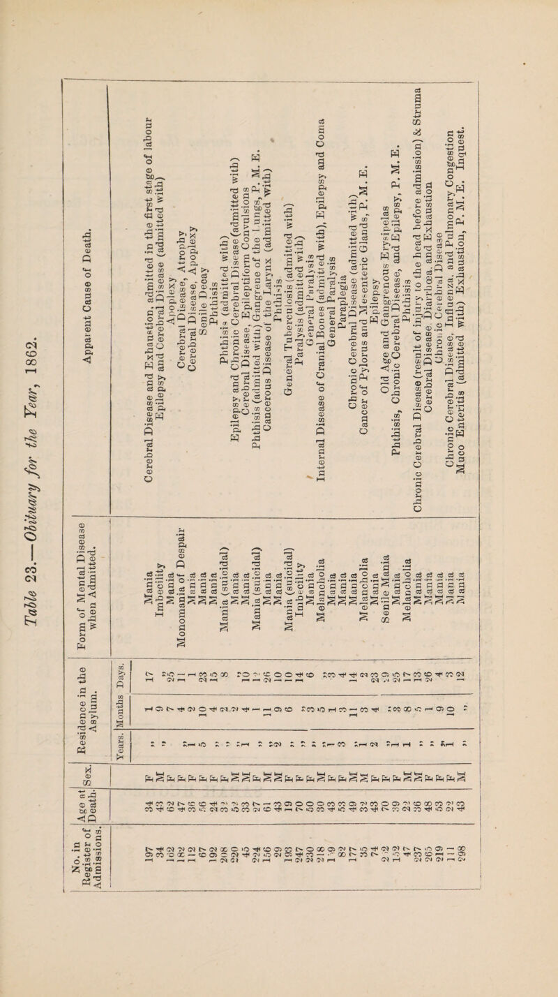 00 US r«S § <s> l-c. O CO <M js> r-C> c3 0 G 0 CD G a5 o H-3 G 0 c3 ft ft <5 0 CD aj 0 0 • *d ft Q 0 r-H +H 03 11 8* °j S £ *h O ft 0 ft a . ®g o ^ G ?-> 0 CD ft *3 ‘55 0 M ® CO ® as be ® «!P fS o •s o ® bo^ _£aa to .- -*> & to »■ T3 ca ® -♦—3 © +-> =31 .S'S ft ^ © ® -*-> © ^ 03 ~1 0 •» -C sjo g s 'Sq 2! as as I—I q. a> 3 o.2 e P C- X ss<° w r® ® >, rfl P o 5m >> -r «£ G © 2o 6Q 0 rM CS 'S >» a ® as a 0)0 CD ce ft 0 rvi an “ as n X3 0 o3 rQ 0 0 o p*> M 0 r-H Pi O ft <ri P>> s ce 0 0 ^ SQ.S * S'|S 7s CB ?H rQ 0 PH 0 u 8*? fif-8 S ■— S -u ■5 £ vS- a — S > o) o ® 73 !®oa5 ® S«t-I Pi O .O o3 a o O ft § p*> CD ft 0 • rH a W w w S PM PPM ^ c/T ft 0 ft 0 x ft © 03 CD G rc 03 cr. *0 2 -*-» ft x G ,_ 0 pi r—) *-G ^ C ® 2 a® j’T ai — sd 3 ® ‘p, a ® ^2 0 oT -. o a tog a as X o £ £ .p^S p ® ag • rH £.® ,_, CD £ ft 0 • ! O 0 03 5 £9' 0 CD c3 0 O * s g s pQ rd P S3 03 to ® ® &o.2 2 ® to 9 5° Xi CM CD CD G 0 3 ft - 03 >fSCM ce r-j * £ a ® w ® :0 a as V) c> .2 ffl bo ” © PS rP 0 Pi CD |3 cm 'a rH ® o >> 00 Pi ® ® ^3 a- a '£&q Sh -73 W | to a >>2 CD 0 0 CD fill • •'rc3r_G“ 03 ft rK c3 ft _ i—t 03 a G Pi -1-9 GO <8 a o • rH CD CD •rH a H3 o3 <2 a o £3 to a cS ®^a •bH 03 ® OS aa a .2 ® ® CH 0 § G O {? . eft 0 S.2 ^ G d s£| © ° g ^ p ft 0 o 0 CD o3 0 CD s *3 d ?H 0 -4—3 , d UH P3 o p^ ft Ph o rH 0 o d 03 Q a £ OS © bo <1.2 S o o aa CM P^» P. — c3 §P 0 ^ 0 O c3 0 r-H 0 p-r ^,3 © ^ §| .21 P r-H 03 U M2 ® (-1 ® o a o aa o © .2 fl P 03 as — -a: 03 ^ N n X H P 0 0 S3 ft w d M ^ 5 oft 2 0 0 5 $£ ^j2s P od — JlS 03 1- rr* a! .2 0 M-> “| |H- P o 5 2 >• 03^ aS •2 ~ -rH a o a os © aS S1s a3 ft 0 0 P s^- ! O - ( a3 1 §? a o d o c3 ft • rH c3 ft • rH c3 3 >* d -*h 03 ♦rH .s o3 • rH d s .2 C3 .2 G 5 .2 a c3 .2 ft c8 3 c3 03 2 « c3 o3 O o3 C5 2 ce ce 'a 'S O'S 5 3 c 2 S'5 a aS O © as t~i o d *5 • rH a ft *rH 0 d S g ft ft O d *5 5 • rH r-t • rH d as 03 o3 <3 03 ce o3 d g 0 o3 C G c3 ce ce ce 2 ^H c3 rb HH .2 ^ S ce-2^ ce § ce r-H § 22 s r-H 3 • (—< a 03 • r^ 3 0 5 0 d 03 lM s fc-H 0 05 S «iO ■ rH G'V . H CO O 20 ro C' ce o O O ^C0 Tf^CqCOCiOt^COCO^HCOCM Cq-H r-H (M r- »—I r- <M ,V (^ — —' honhcjohci^H'-hgcd rco lOi-nco^-co^ reex c h ojo #V^H »v m- « r— CO 2. r-H cq r r-H ^ r>r-H «\ -rc?'Ni>ccc©-*|^''Mcot> — ?5ffloooci3«oatno®a'ccow'Mn W-^O^CO>C(MCOtOCb'MtC-t'r-it>iOCOTf'iC’MlCO-3<t'-rsCttr5'HO(M-M Os oo -ox — eoosOtN-McrsiocMOSTtHco — *o ®n»n “ 'O-rcoco—t — r- Jt51 (?tr-( r— Ol O) » r—1 i—I (M H ©tCSStM — — qo OS Cm