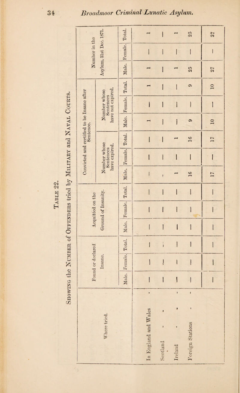 CM w P2 H to H P P O O p ◄ 6 d c3 « ◄ H PH P © • rH P -p> to tf P Q S5 P P P o PH o p p p s p & © £ hH £ o E W © r-j Pa <D rO I & GO O © ft -pa {/) rH CO P r—I go <1 U <d 45 c3 <d p c3 M P <d rO -2 <d % P <D O cp-e JJ P E © ©to © ri § cD pa o ’> s=l o Q <d CD Ph CD ca o P r- £ O X ^ <-! CD P CD 111 g © - S02 © * 1 © to tJ 2 05 © r© © © £ s-a & J © P P O . C3 6 ^ <D l> <D rP . © -+3 p *3 o <! -pa c3 t/> o P O !H O CD U rS O <D O r—' 3 o Ph CD cS a? T3 <D <D CD ®3 -P> O H <D 3 3 (D pH <D TO <3 -P> O H CD r—I P l <D pH <D *03 c3 -P» O EH CD *3 g <D PH <D f~H P tH p o EH © ol 3 CD PH CD *3 PH rn p pa O EH CD r I c3 g CD &4 P P-H *0 <N 27 1 1 1 1 25 27 o o rH 1 I * 10 V1 ^ 2 17 1 | <-i to 1 t ’-' p 1 1 11 . 1 1- j | f 1 : 1 1 1 I 1 If} CD £ a c? n3 d rt r—< bo a H © o o 0Q p cl 33 ifi a o • i—H P o3 ~i—> m 0 .bp *3 o