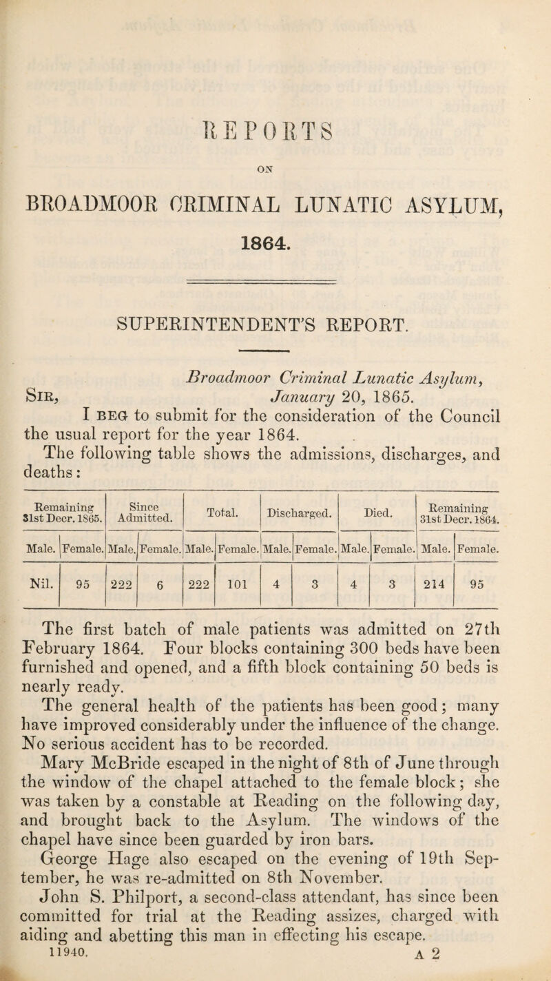 li E r 01? T s ON BROADMOOE CRIMINAL LUNATIC ASYLUM, 1864. SUPERINTENDENT'S REPORT. Broadmoor Criminal Lunatic Asylumy Sir, January 20, 1865. I BEa to submit for the consideration of the Council the usual report for the year 1864. The following table shows the admissions, dlscharo;es, and deaths: Remaining Slst Deer. 1865. Since Admitted. Total. Discliarged. Died. Remaining Slst Deer. 1864. Male. Female. Male. Female. Male. Female. Male. Female. Male. Female. Male. Female. Nil. 95 222 6 222 101 4 3 4 3 214 95 The first batch of male patients was admitted on 27th February 1864. Four blocks containing 300 beds have been furnished and opened, and a fifth block containing 50 beds is nearly ready. The general health of the patients has been good; many have improved considerably under the influence of the change. No serious accident has to be recorded. Mary McBride escaped in the night of 8th of June through the window of the chapel attached to the female block; she was taken by a constable at Beading on the following day, and brought back to the Asylum. The windows of the chapel have since been guarded by iron bars. George Hage also escaped on the evening of 19th Sep¬ tember, he was re-admitted on 8th November. John S. Philport, a second-class attendant, has since been committed for trial at the Beading assizes, charged with aiding and abetting this man in effecting his escape. 11940. A 2