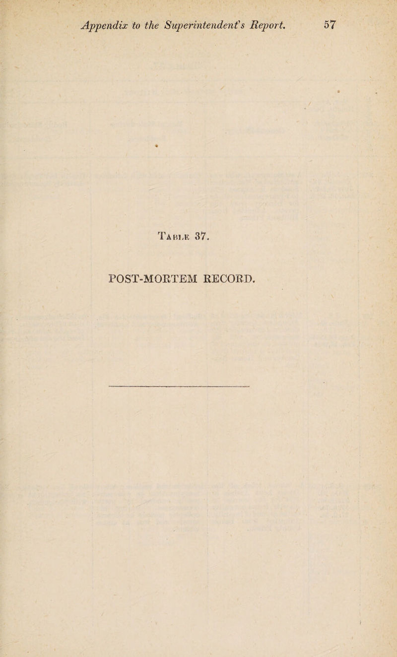 9 Tabi.k 37. POST-MORTEM RECORD.
