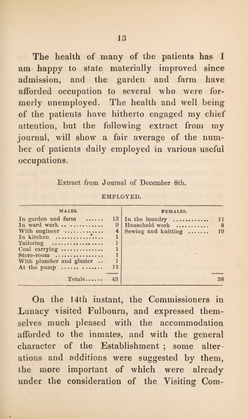 The health of many of the patients has I am happy to state materially improved since admission, and the garden and farm have afforded occupation to several who were for¬ merly unemployed. The health and well being of the patients have hitherto engaged my chief attention, but the following extract from my journal, will show a fair average of the num¬ ber of patients daily employed in various useful occupations. Extract from Journal of December 8th. EMPLOYED. MALES. In garden and farm . 13 In ward work .. 9 With engineer . 4 In kitchen .*.... 1 Tailoring . 1 Coal carrying. 1 Store-room . 1 With plumber and glazier .. 1 At the pump . 12 Totals.. 43 FEMALES. In the laundry . 11 Household work . 8 Sewing and knitting ........ 19 38 On the 14th instant, the Commissioners in Lunacy visited Fulbourn, and expressed them¬ selves much pleased with the accommodation afforded to the inmates, and with the general character of the Establishment ; some alter¬ ations and additions were suggested by them, the more important of which were already under the consideration of the Visiting Com-