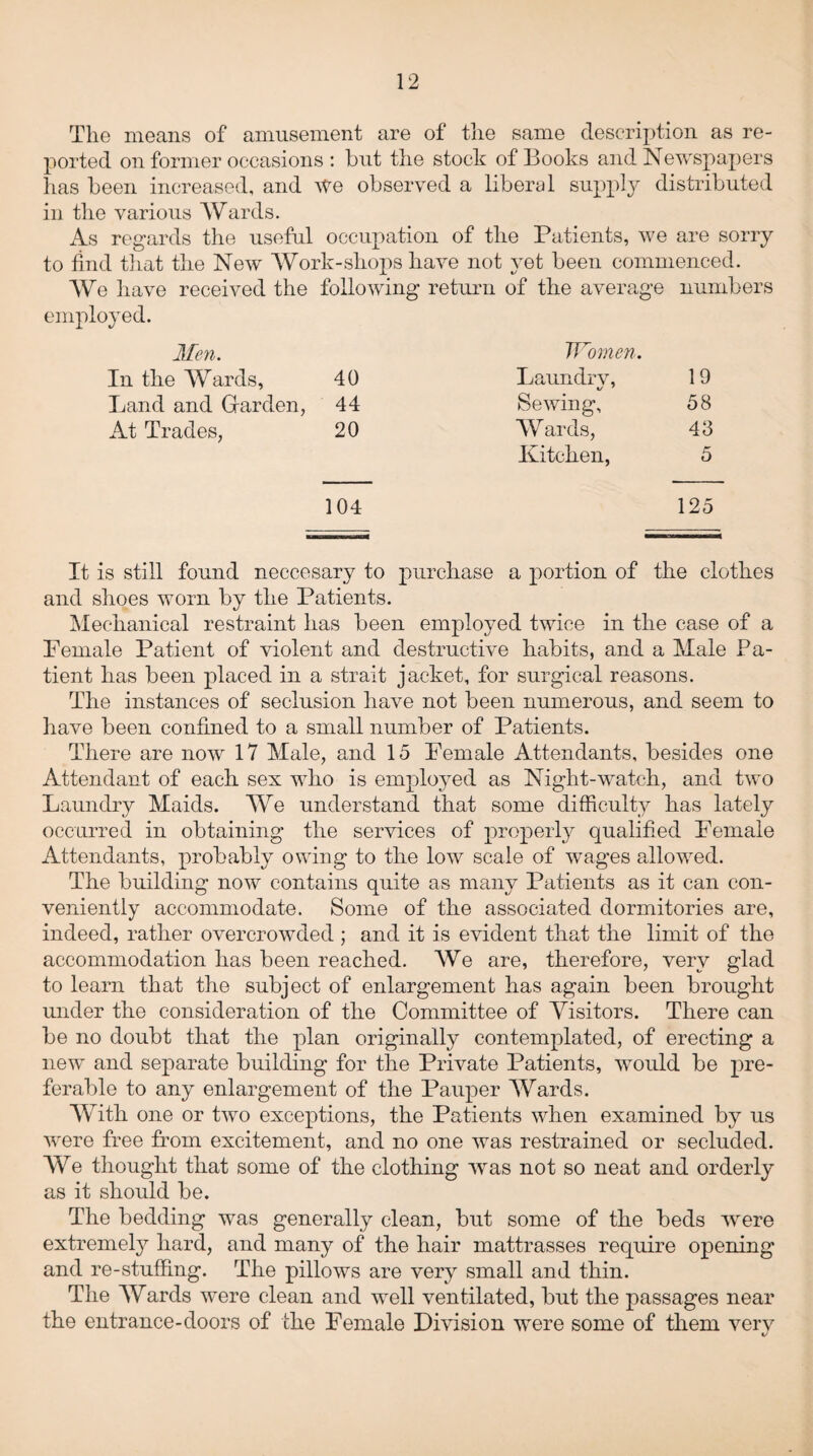 The means of amusement are of the same description as re¬ ported on former occasions : hut the stock of Books and Newspapers has been increased, and We observed a liberal supply distributed in the various Wards. As regards the useful occupation of the Patients, we are sorry to find that the New Work-shops have not yet been commenced. We have received the following return of the average numbers employed. Men. Women. In the Wards, 40 Laundry, 19 Land and Garden, 44 Sewing, 58 At Trades, 20 Wards, 43 Kitchen, 5 104 125 It is still found neccesary to purchase a portion of the clothes and shoes worn by the Patients. Mechanical restraint has been employed twice in the case of a Female Patient of violent and destructive habits, and a Male Pa¬ tient has been placed in a strait jacket, for surgical reasons. The instances of seclusion have not been numerous, and seem to have been confined to a small number of Patients. There are now 17 Male, and 15 Female Attendants, besides one Attendant of each sex who is employed as Night-watch, and two Laundry Maids. We understand that some difficulty has lately occurred in obtaining the services of properly qualified Female Attendants, probably owing to the low scale of wages allowed. The building now contains quite as many Patients as it can con¬ veniently accommodate. Some of the associated dormitories are, indeed, rather overcrowded ; and it is evident that the limit of the accommodation has been reached. We are, therefore, very glad to learn that the subject of enlargement has again been brought under the consideration of the Committee of Visitors. There can be no doubt that the plan originally contemplated, of erecting a new and separate building for the Private Patients, would be pre¬ ferable to any enlargement of the Pauper Wards. With one or two exceptions, the Patients when examined by us were free from excitement, and no one was restrained or secluded. We thought that some of the clothing was not so neat and orderly as it should be. The bedding was generally clean, but some of the beds wrere extremely hard, and many of the hair mattrasses require opening and re-stuffing. The pillows are very small and thin. The Wards were clean and well ventilated, but the passages near the entrance-doors of the Female Division were some of them very