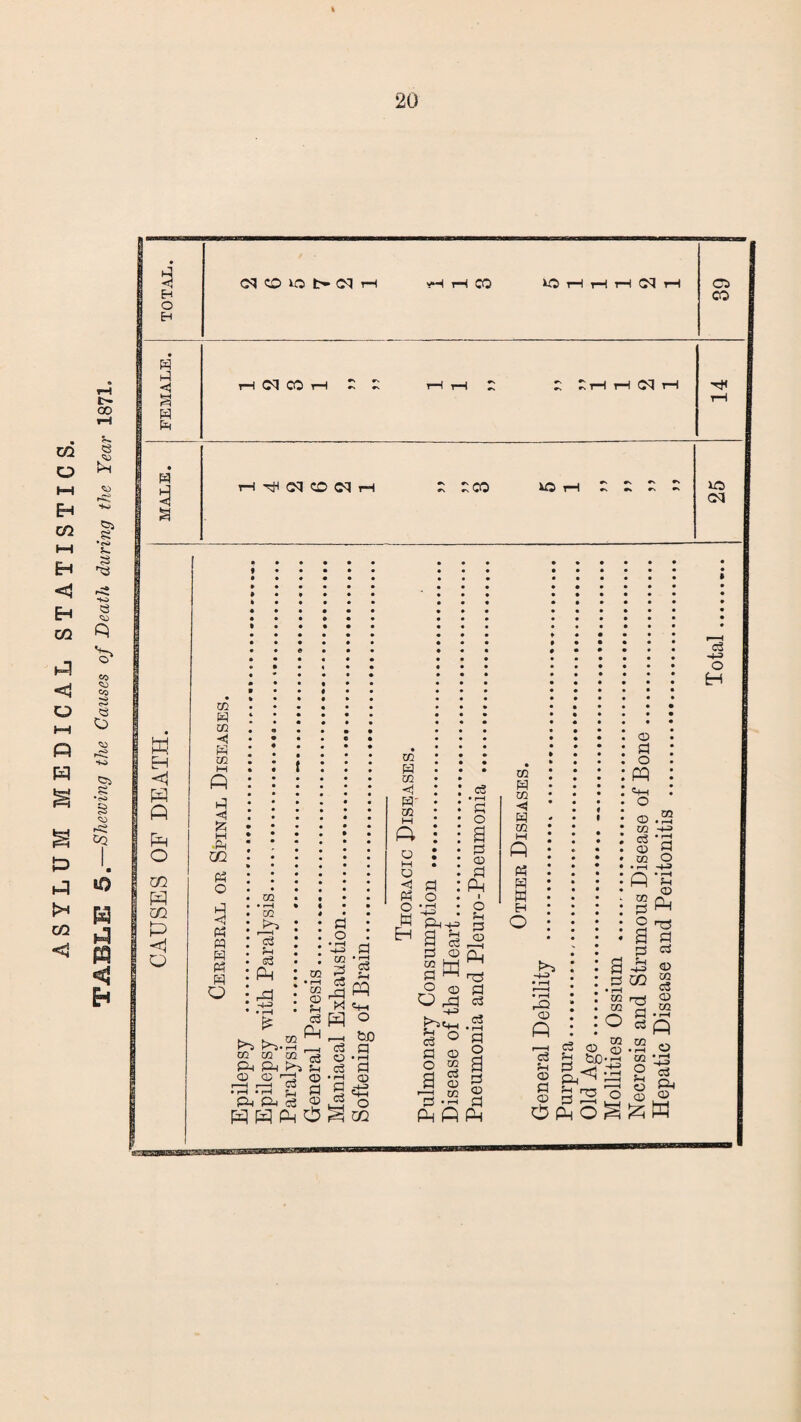 co o HH H CO Eh Eh CO p <1 O HH Q P P >h CO < t- 00 £» <3 k“ P s5 •<s> S» s <53 CO Co o» o <53 s CQ I i6 K p H o eh p p <1 s P P P a a W EH <1 P A P O 02 p CO p <1 o cqOiOt>cqn CO xp> cq o CO cq co cq h ^ n ocq h rco iO TO p 02 «j P CE H P HI -H Jz; M -Ph 02 P o P <! M W p p p o to • r—H 02 'cS g3 p rP £*1 ^*“5 CE CE to to • (—1 GE CD c3 p CE <3 p4 ft ^ g p O • rH pi -P> P CG * ^ P w >H c+-t P O ^-< 6D cS P to P CO H P' to M P o M Q <1 P 8 - w P ^ a p to p O O p o c3 c3 • i-H P O 8 p CD P P i O P P ® to P to <? p to P P 0 Eh o 0 0^0 I-1 r—I TO P • rH • r-H S_i P Ph CP e8 <2 HHPO ?H Q HH CD P rP C8 -1_U c3 •4-3 |-P <D <P P P P C3 r4-3 ^ 02 c3 P O a o 02 & a 02 a o a p CD P ® P O P «+H o ® to o3 ® to to • r-H -+-=> • rH P O -4-3 P c a c3 PflP c3 f-4 ® P P - O P P to to o ® CD fcC-H <* :P I ^ r—H ^ o Cj £h CD “ P ci H3 ® 02 § rrt P d-S .a o CE • r3 2 n o ^H ® ® XC cq c3 -+3 O H