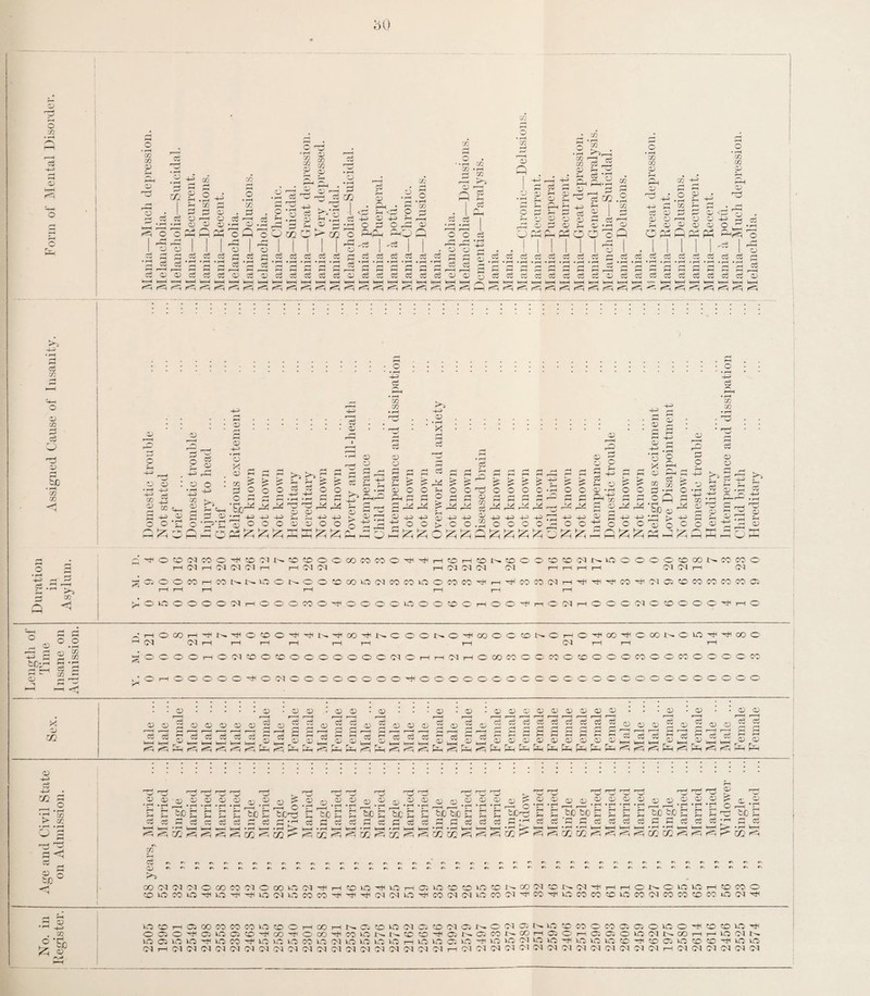 o X 3 /—H 03 3 x D -03 03 So • rH 73 03 o • rH H--3 r 3 .r r*“} 03 <! 0 0 rH 0 rH & • rH r—1 03 X H - 73 bDH rn • rH 03 X Pj r-H k—H <i 03 03 03 03 *“3 o 3 *t-h 3 u-H O • rH 3 m cI ee • r—I • rH O O r-j -—h a ^3 3 3 Co 3 r- H r < 03 03 HH kH 0-> x r< *ih O 2 ® S rJ ^ (D O I— o d o d PPP ci ci ci • f—I • i—f • r-H >—1 i-H ,—■I ih rH H 3 3 3 I w—! HH ^ f*K 03 r-j o • r-H X .5 •r—I 03 oQ 3 O rH 3 -p i—~i t. O ci t-l to r3 r=i Ci ^ ■P H o O (H I a I 3 3 3 *rH 3 i 03 3 3 r-»H • P~I o • rH P m ci • rH <*H rH 3 HH 03 X X 03 03 ■ O • rH 03 ■ ^-o rH , | 03 3 >cc 03 •r-H 3 CO 3 rH -I o 3 r—< 03 <£ 03 • r—l o Q l 03 7—*. cS ci ci ci ci ci ci —i to rb rb O O -P O P O PoP- -:3 | -c3 | ci ci ci ci ^pp 3 3 3 3 | •r-H • r—I r—H r-H I O O ci <—■• rH • rH r—( r—H a o o rH r—H I-H rH ci ci O • r-H X 03 P 03 • rH o 03 i-4 -o 4-3 rH 03 3 * X X 03 03 03 03 03 O | 3 3 3 03 3 3 3 c3 03 03 03 Ph Ph o o • rH X ^3 03 p 03 r3 4H H 03 rH c 02 3 ^ o -*3 *H JH P 2 P 03 rH i—' O r—H 03 03 03 Qj ppp x in 03 03 03 03 <3 03 4-^ oj o/; ci ci ci ci cS ci cti ci i as ci (a> i a? q cS ci ci PS krH PH PH pH HH PH PH H-h PH pH PH r-s. hh »H 3 PH rq 3 3 PH PH 3 QQ rH i 03 3 cfe 03 * rH O o I 3 I a , ..... . _ 333333333(333 ‘h 3 .. rH r-H 3 03 PH PH 3 ■ rH ——H O tp a Ph r=i ci ci ^ >5 ci ci ci H WH iP rcj r=j ci ci ci M t—I t-H P=i rn Ph ci r-H 03 PH 03 X< 4H § M s +t o o P^ !U rH O 4-P o • rH 4-P X 03 3 03 O 4-> 03 03 5*rj 6 03 03 P-p* • rH 03 03 in 2 o • rH bJO' • r~| 4t> aj o O £ o >> -p p^ p^ o 3 H-> • rH 03 HP r-H 3 03 ^ 3 ■ « rH (H rH 3 03 03 03 o s« > HP 03 • rH X rH 3 ^H rH 3 M 03 O O . cu -P CD fl P jp PPP2 Ph tP pp p^ t. rt ^ CD CD to -+J +j o O O S _ _ tp P P P O O P P P rP CD 4t> cD +t ci rH P2 'TP D CO ci D CO £ £ O O rP PP rP 4J D ® D D o o > o o H3 -H> a o ^ o O^i 03 4—1 03 r-H P= rH r-* o rH 4—^ 03 O rS O o P^ 4-3 s 03 4-3 • rH a X 03 m 3 o 3 > •h O _P S &JD d ^ PP > D O H-3 o J2; o rH r rH .p 3 ■+3 43 x *3 03 3 H Q3 3 rH O 03 O 3 x 73 03 03 3 03 ■ -rQ S 3 H-3 p 0 CO CM CO 0 H CO (M r-- CO CO 0 C~y OO CO CO 0 1—1 CO rH CO !>. CO 0 0 CO CO CM 0 0 0 0 CO 8 7 3 CO 0 rH <M rH (M CM iM rH 1—1 CM CM r-H CM CM CM CM r-H r-H r-H r-H CM CM 1—1 CM s 01 0 0 CO rH CO O 0 o. O 0 CO CO lO (M CO CO 0 CO CO rH hH CO CO CM r-H Hi CO H CM Oi CO CO CO CO CO OS 1—1 rH rH r-H t-H r-H rH 0 0 0 0 0 0 CM 1-1 0 0 0 CO 0 0 O O 0 O O CO <3. rH 0 0 ^±1 r-H 0 CM rH O O 0 CM O CO 0 0 O' rH 0 • rH 0 CO rH 4) 0^ O CO 0 tJh r^. 00 7 0 0 O w 0 H 00 0 0 CO 0 rH 0 GO H O CO 0 10 H 00 0 —H CM CM rH rH r-H rH 1-1 r-H r-H CM rH rH rH s O 0 0 O >—1 0 CM CO 0 CO 0 0 .0 O 0 0 0 CM 0 rH rH CM rH 0 00 CO 0 0 CO O CO 0 0 O 00 0 0 CO 0 ° O' CO rH <=> O 0 0 0 0 CM 0 0 0 O 0 0 0 O H 0 0 O 0 0 O 0 0 0 0 O 0 0 0 0 0 03 0 0 0 0 O 0 0 03 m 03 * 03 03 * 03 03 * 03 • • *03 • 03 1 03 03 03 03 03 03 03 03 03 -• -1 -1 -1 -- r-H --- r-H t—H r-H r-H r—H r-H r-H rH r—H r—H 3 n■> rti c3 n.> 3 a-. 3 3 c3 3 3 o3 3 03 3 dp r-ddddfldOcJ 03 03 03 CD 03 03 ^0303030303^03^^03^5o3ri ^3 s ^ ^ ^ ^ 3^ s 5? g'3'3'cd 03 03 03^03^ 03 03^5 03 03 03 D D ^r^tPrPPorHoS^rPtiHrcPHpH^HpoPo^PiF^rcCorcp D iDj^ DDDDDDDDDPPiPJ.PDHDtPJuPDD 33c5333333 m •r1 x > x a 03 h bX) ° 03 .2 .2 ® .2 .2 .2 .2 ^ .2 o | ® d .2 .2^2^.2.222 -2 -S .2 ttiOtSDt&O^ &.CH £ cicirtcicccicipcip --- t— -> < —< -< t—-4 H-H • c—1 __ DD^cpDDD^^D I_ , r ,—, o H H ,—I ,—I H H H H ,—II—1 *rj H H O r—1 P ’bo tn C &D S ’he £ £ bo bD £ ^ S bOH C t^ bo bp S g g g bo bp g g g H bo g cipSSpSpSSppScjsP:HcicjPPc5cicic!pPiici __ ,-t -rH t— t—J - .—I t—-1 - .—I | H .H tt I t. H g. H H '_H D H H bo D D nj n3 D D 1—1 *^h rp • r~l ..—I g g bobog g ci ci P P ci ci • i-H W-H i-H * rH • rH H-H U-H HH • »H g>- i-H H • rH • rH k—H i-H h-h • rH • rH k-H HH *-H ^>- • rH k—-i Zfr^r^mTT2t^r^^rS2r^ mm r^r^t^miXL 3 DQ 3 03 >p CX)(M^^OOOW(MOOO^^^H?Ol04lOHOiO?0?O^^ONCO(^?ON(M4HHONOiOlOH50COO X)^COO^O^^lOCqOCOCO^^^C^(NO^CO(NC'10C0^4C04 0(^COCOlOCOG^COCO^OCOiO(N'^ rH 03 •rH . X °-Sb 52; p
