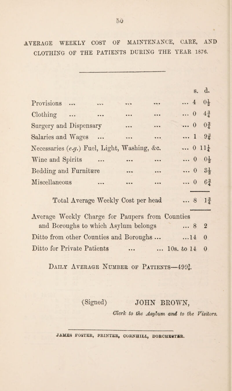 AVERAGE WEEKLY COST OF MAINTENANCE, CARE, AND CLOTHING OF THE PATIENTS DURING THE YrEAR 1876, S. (L Provisions ... • O'* ... 4 Clothing • • • • • • ... 0 4f Surgery and Dispensary • -O • • V* ... 0 of Salaries and Wages « • • ... 1 9f Necessaries (e.g.) Fuel, Light, Washing, &c. ... 0 Hi Wine and Spirits • •• • fQ • ... 0 Bedding and Furniture • •o n» • • ... 0 H Miscellaneous • t-o ... 0 6! Total Average Weekly Cost per head ... 8 If Average Weekly Charge for Paupers from Counties and Boroughs to which Asylum belongs ... 8 2 Ditto from other Counties and Boroughs ... ...14 0 Ditto for Private Patients ... ... 10s. to 14 0 Daily Average Number of Patients—499^. (Signed) JOHN BROWN, Cleric to the Asylum and to the Visitors. JAMES FOSTER, PRINTER, OORNHILR, DORCHESTER,