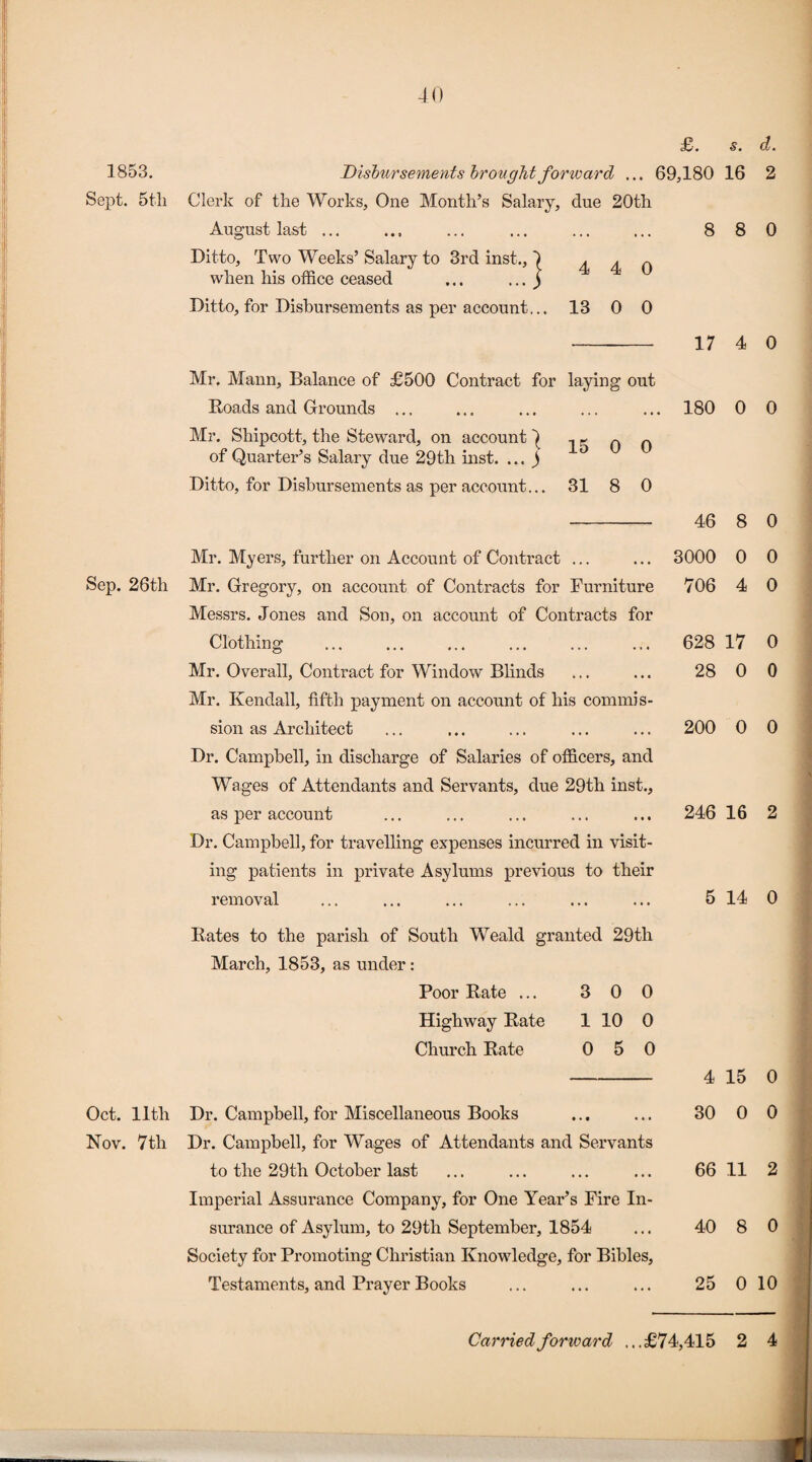 1853. Sept. 5tli Sep. 26th Oct. 11th Nov. 7th £. Disbursements brought forward ... 69,180 Clerk of the Works, One Month’s Salary, due 20th August last ... ... ... ... ... ... 8 Ditto, Two Weeks’Salary to 3rd inst., 1 4 4 0 when his office ceased ... ... ) Ditto, for Disbursements as per account... 13 0 0 - 17 Mr. Mann, Balance of £500 Contract for laying out Roads and Grounds ... ... ... ... ... 180 Mr. Shipcott, the Steward, on account ) ^ no of Quarter’s Salary due 29th inst. ... ) Ditto, for Disbursements as per account... 31 8 0 - 46 Mr. Myers, further on Account of Contract ... ... 3000 Mr. Gregory, on account of Contracts for Furniture 706 Messrs. Jones and Son, on account of Contracts for Clothing . 628 Mr. Overall, Contract for Window Blinds ... ... 28 Mr. Kendall, fifth payment on account of his commis¬ sion as Architect ... ... ... ... ... 200 Dr. Campbell, in discharge of Salaries of officers, and Wages of Attendants and Servants, due 29th inst., as per account ... ... ... ... ... 246 Dr. Campbell, for travelling expenses incurred in visit¬ ing patients in private Asylums previous to their removal ... ... ... ... ... ... 5 Rates to the parish of South Weald granted 29th March, 1853, as under: Poor Rate ... 3 0 0 Highway Rate 1 10 0 Church Rate 0 5 0 Dr. Campbell, for Miscellaneous Books Dr. Campbell, for Wages of Attendants and Servants to the 29th October last Imperial Assurance Company, for One Year’s Fire In¬ surance of Asylum, to 29th September, 1854 Society for Promoting Christian Knowledge, for Bibles, Testaments, and Prayer Books 4 30 66 40 25 Carriedfonvard ...£74,415 s. d. 16 2 8 0 4 0 0 0 8 0 0 0 4 0 17 0 0 0 0 0 16 2 14 0 15 0 0 0 11 2 8 0 0 10 2 4