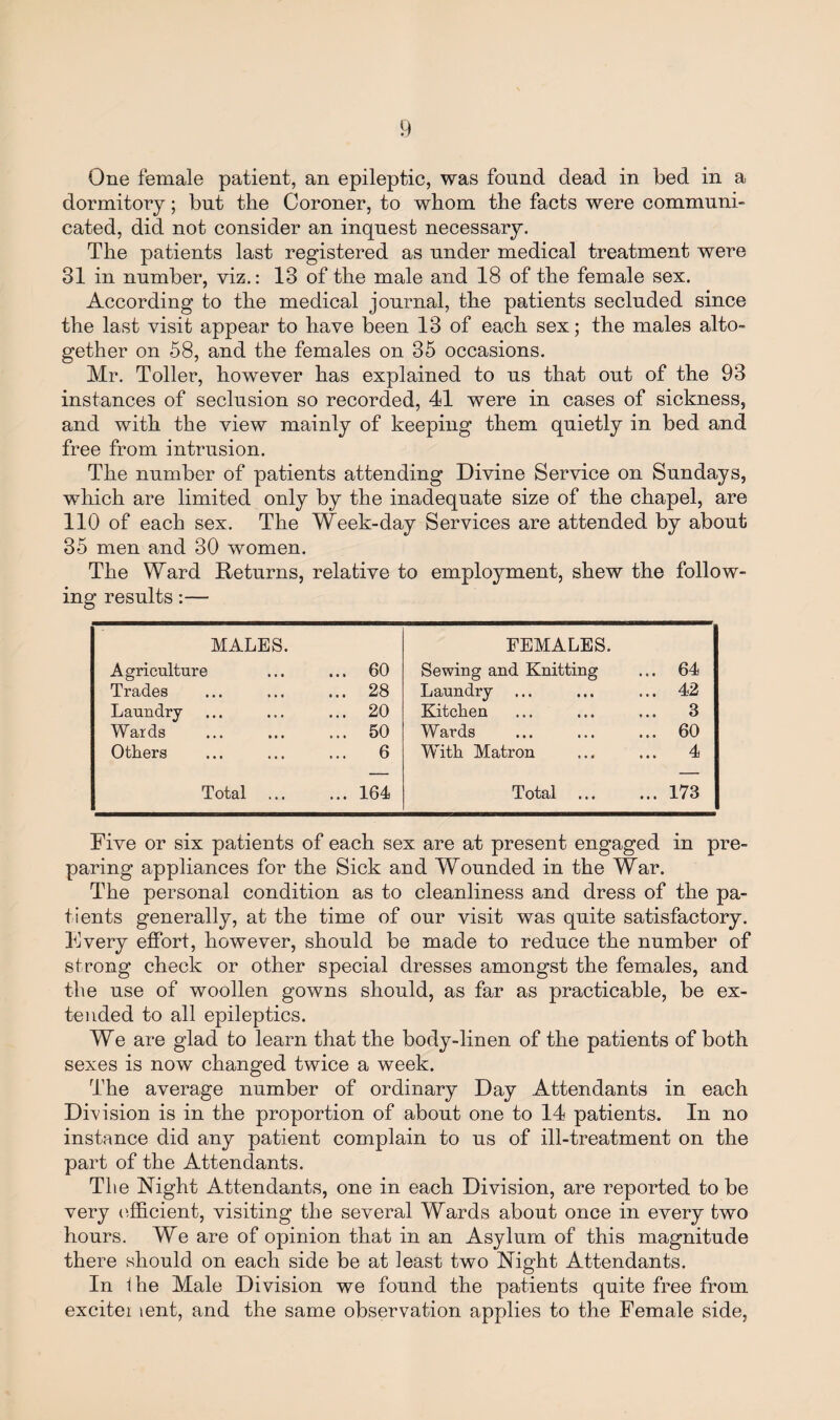 One female patient, an epileptic, was found dead in bed in a dormitory; but the Coroner, to whom the facts were communi¬ cated, did not consider an inquest necessary. The patients last registered as under medical treatment were 31 in number, viz.: 13 of the male and 18 of the female sex. According to the medical journal, the patients secluded since the last visit appear to have been 13 of each sex; the males alto¬ gether on 58, and the females on 35 occasions. Mr. Toller, however has explained to us that out of the 93 instances of seclusion so recorded, 41 were in cases of sickness, and with the view mainly of keeping them quietly in bed and free from intrusion. The number of patients attending Divine Service on Sundays, which are limited only by the inadequate size of the chapel, are 110 of each sex. The Week-day Services are attended by about 35 men and 30 women. The Ward Returns, relative to employment, shew the follow¬ ing results:— MALES. FEMALES. Agriculture ... 60 Sewing and Knitting ... 64 Trades ... 28 Laundry ... ... 42 Laundry ... 20 Kitchen 3 Wards ... 50 Wards ... 60 Others ... 6 With Matron ... 4 Total ... 164 Total ... 173 Five or six patients of each sex are at present engaged in pre¬ paring appliances for the Sick and Wounded in the War. The personal condition as to cleanliness and dress of the pa¬ tients generally, at the time of our visit was quite satisfactory. Every effort, however, should be made to reduce the number of strong check or other special dresses amongst the females, and the use of woollen gowns should, as far as practicable, be ex¬ tended to all epileptics. We are glad to learn that the body-linen of the patients of both sexes is now changed twice a week. The average number of ordinary Day Attendants in each Division is in the proportion of about one to 14 patients. In no instance did any patient complain to us of ill-treatment on the part of the Attendants. The Night Attendants, one in each Division, are reported to be very efficient, visiting the several Wards about once in every two hours. We are of opinion that in an Asylum of this magnitude there should on each side be at least two Night Attendants. In ihe Male Division we found the patients quite free from excitei lent, and the same observation applies to the Female side,