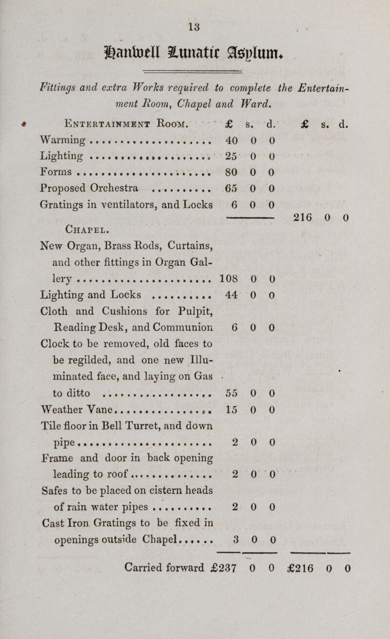 $antoell iunattc 9feplum. Fittings and extra Works required to complete the Entertain¬ ment Hoorn, Chapel and Ward. Entertainment Room. £ s. d. £ s. d. Warming .. 40 0 0 Lighting. 25 0 0 Forms... 80 0 0 Proposed Orchestra . 65 0 0 Gratings in ventilators, and Locks 6 0 0 - 216 0 0 Chapel. New Organ, Brass Rods, Curtains, and other fittings in Organ Gal¬ lery . 108 0 0 Lighting and Locks . 44 0 0 Cloth and Cushions for Pulpit, Reading Desk, and Communion 6 0 0 Clock to be removed, old faces to be regilded, and one new Illu¬ minated face, and laying on Gas • to ditto . 55 0 0 Weather Vane.». 15 0 0 Tile floor in Bell Turret, and down pipe... 2 0 0 Frame and door in back opening leading to roof. 2 0 0 Safes to be placed on cistern heads of rain water pipes. 2 0 0 Cast Iron Gratings to be fixed in openings outside Chapel. 3 0 0 Carried forward £237 0 0 £216 0 0