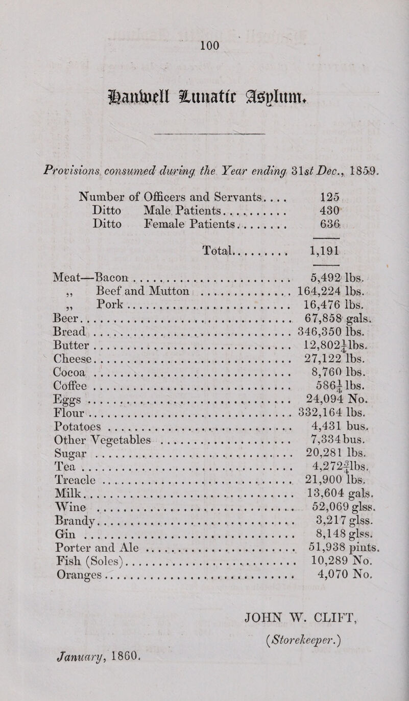 $?asitoell lauiattc gteplum. Provisions consumed during the Year ending 31 stDec., 185i9„ Number of Officers and Servants. .. . 125 Ditto Male Patients. 430 Ditto Female Patients. 636. Total. 1,191 Meat—Bacon. 5,492 lbs. ,, Beef and Mutton . . ... 164,224 lbs. „ Pork.. 16,476 lbs. Beer. 67,858 gals. Bread. 346,350 lbs. Butter. 12,802llbs. Cheese. 27,122 lbs. Cocoa . 8,760 lbs. Coffee. 5 86Jibs. Eggs... . 24,094 No. Flour. 332,164 lbs. Potatoes. 4,431 bus,. Other Vegetables . 7,334bus. Sugar . 20,281 lbs. Tea. 4,272flbs, Treacle. 21,900 lbs. Milk... 13,604 gals. Wine ... ... 52,069 glss. Brandy. 3,217 glss. Gin . 8,148 glss. Porter and Ale. 51,938 pints. Fish (Soles). 10,289 No. Oranges. 4,070 No. JOHN W. CLIFT, (Storekeeper.) January, 1860.