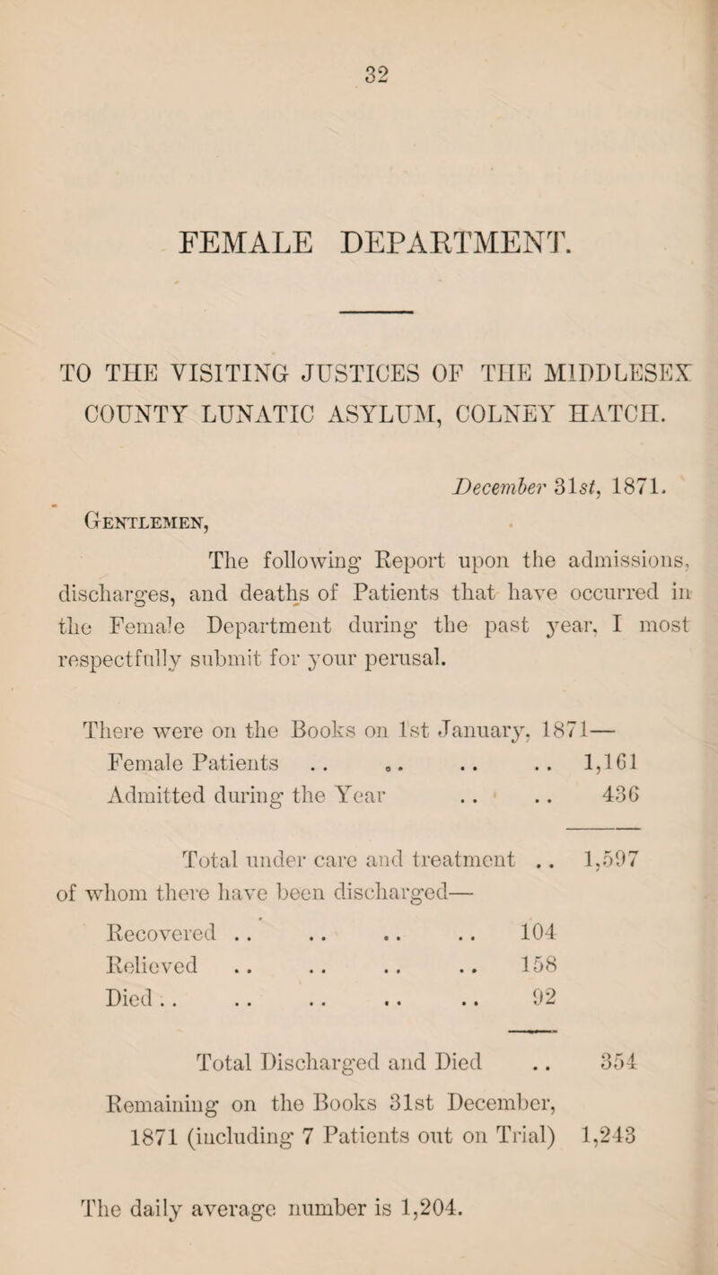 FEMALE DEPARTMENT. TO THE VISITING JUSTICES OF THE MIDDLESEX: COUNTY LUNATIC ASYLUM, COLNEY HATCH. December 31s£, 1871. Gentlemen, The following Report upon the admissions, discharges, and deaths of Patients that have occurred in the Female Department during the past }Tear, I most respectfully submit for your perusal. There were on the Books on 1st January, 1871— Female Patients .. a. .. .. 1,161 Admitted during the Year . . .. 436 Total under care and treatment .. 1,507 of whom there have been discharged— Recovered .. .. .. .. 104 Relieved .. . . .. .. 158 Died. . .. . . .. .. 02 Total Discharged and Died .. 354 Remaining on the Books 31st December, 1871 (including 7 Patients out on Trial) 1,243 The daily average number is 1,204.