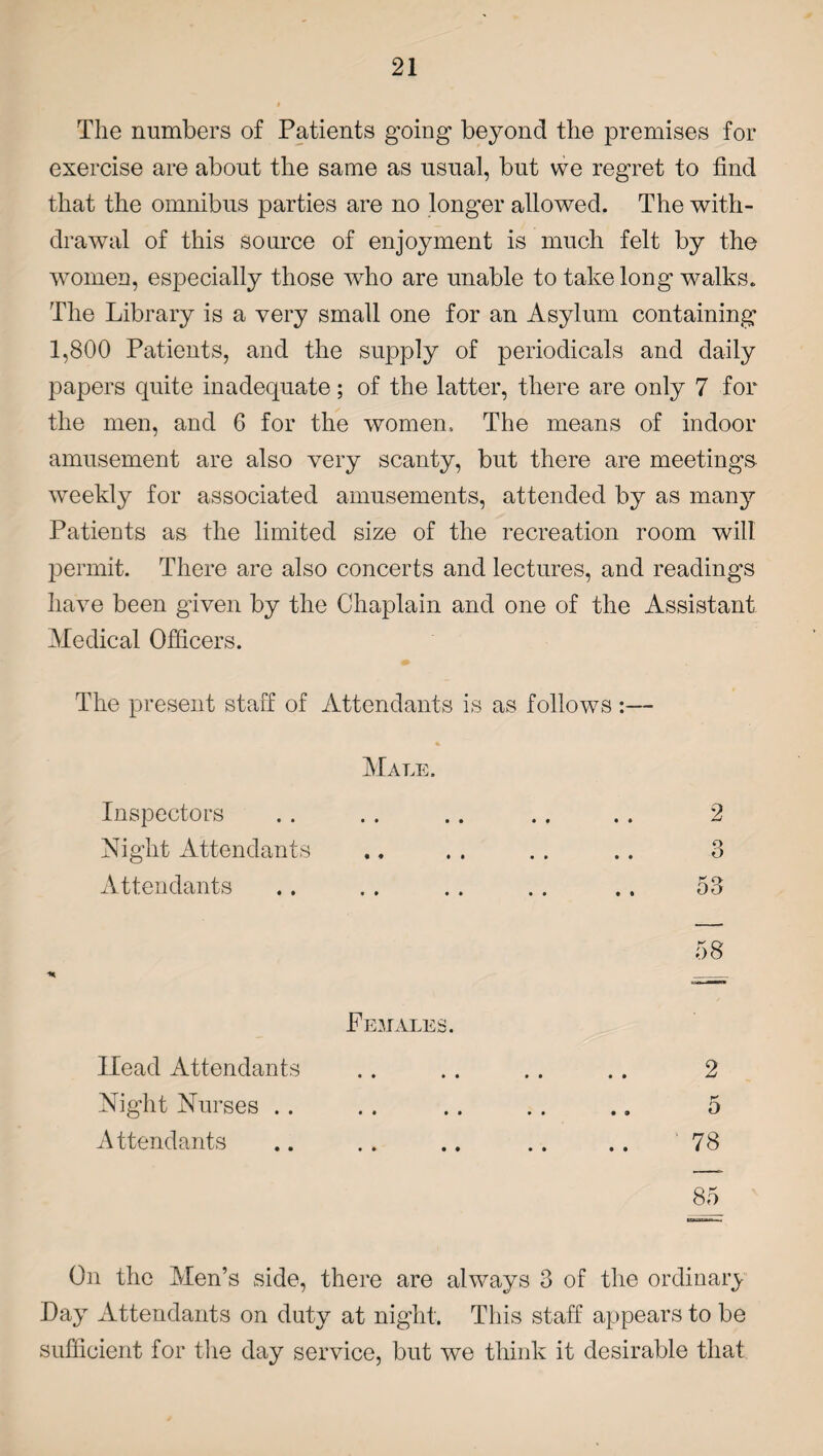 The numbers of Patients going beyond the premises for exercise are about the same as usual, but we regret to find that the omnibus parties are no longer allowed. The with¬ drawal of this source of enjoyment is much felt by the women, especially those who are unable to take long walks. The Library is a very small one for an Asylum containing 1,800 Patients, and the supply of periodicals and daily papers quite inadequate; of the latter, there are only 7 for the men, and 6 for the women. The means of indoor amusement are also very scanty, but there are meetings weekly for associated amusements, attended by as many Patients as the limited size of the recreation room will permit. There are also concerts and lectures, and readings have been given by the Chaplain and one of the Assistant Medical Officers. The present staff of Attendants is as follows :— Male. Inspectors . . .. .. .. . . 2 Night Attendants .. . . . . .. 3 Attendants .. . . . . . . .. 53 Females. Head Attendants Night Nurses Attendants 58 2 5 78 85 On the Men’s side, there are always 3 of the ordinary Day Attendants on duty at night. This staff appears to be sufficient for the day service, but we think it desirable that