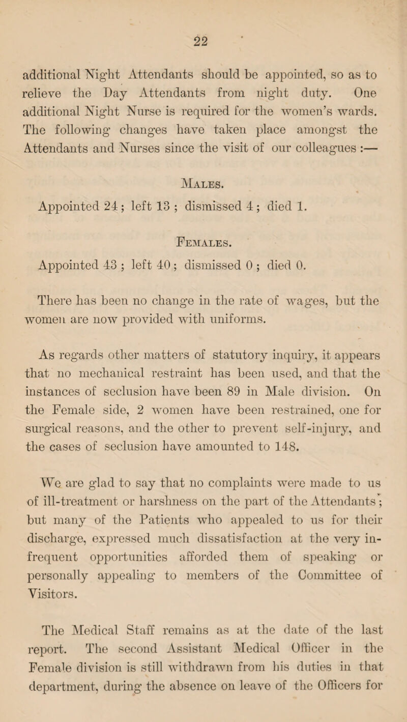 additional Night Attendants should be appointed, so as to relieve the Day Attendants from night duty. One- additional Night Nurse is required for the women’s wards. The following changes have taken place amongst the Attendants and Nurses since the visit of our colleagues :— Males. Ajipointed 24; left 13 ; dismissed 4; died 1. Females. Appointed 43 ; left 40 ; dismissed 0 ; died 0. There has been no change in the rate of wages, but the women are now provided with uniforms. As regards other matters of statutory inquiry, it appears that no mechanical restraint lias been used, and that the instances of seclusion have been 89 in Male division. On the Female side, 2 women have been restrained, one for surgical reasons, and the other to prevent self-injury, and the cases of seclusion have amounted to 148. We are glad to say that no complaints were made to us of ill-treatment or harshness on the part of the Attendants; but many of the Patients who appealed to us for their discharge, expressed much dissatisfaction at the very in¬ frequent opportunities afforded them of speaking or personally appealing to members of the Committee of Visitors. The Medical Staff remains as at the date of the last report. The second Assistant Medical Officer in the Female division is still withdrawn from his duties in that department, during the absence on leave of the Officers for