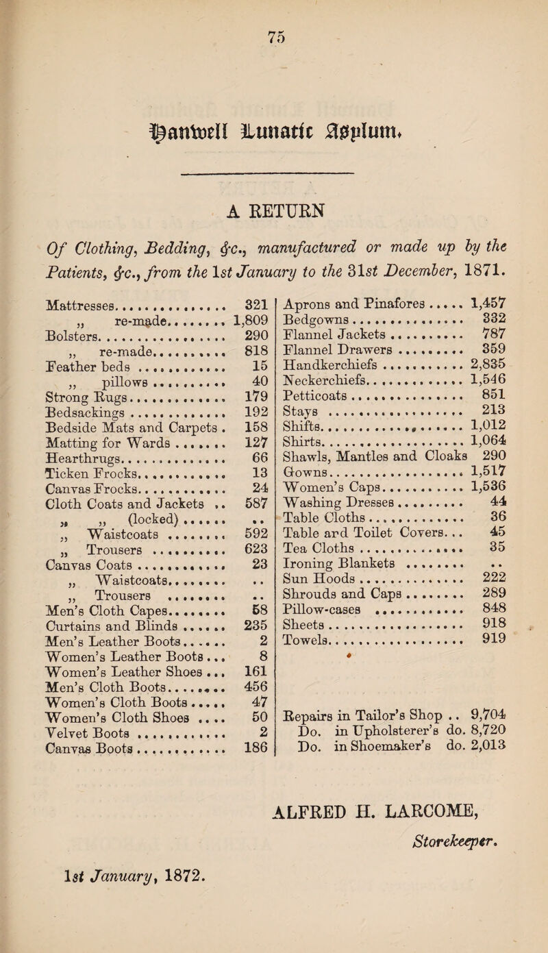 ^antoeli &tmatfc 00plum* A RETURN Of Clothing, Bedding5 tyc., manufactured or made up by the Patients, fyc^from the 1st January to the 31s£ December, 1871. Mattresses. 321 „ re-made.1,809 Bolsters. 290 „ re-made.«... 818 Leather beds ............ 15 ,, pillows. 40 Strong Bugs.. 179 Bedsackings. 192 Bedside Mats and Carpets . 158 Matting for Wards ....... 127 Hearthrugs. 66 Ticken Brocks. 13 Canvas Brocks. 24 Cloth Coats and Jackets .. 587 „ „ (locked) ...... „ Waistcoats. 592 „ Trousers .......... 623 Canvas Coats.. 23 „ Waistcoats.. „ Trousers ........ Men’s Cloth Capes. 58 Curtains and Blinds ...... 235 Men’s Leather Boots...... 2 Women’s Leather Boots ... 8 Women’s Leather Shoes ... 161 Men’s Cloth Boots.. .. 456 Women’s Cloth Boots ..... 47 Women’s Cloth Shoes .... 50 Velvet Boots.. 2 Canvas Boots. 186 Aprons and Pinafores. Bedgowns... Blannel Jackets. Blannel Drawers. Handkerchiefs ... Neckerchiefs... Petticoats .. Stays .... Shifts...... Shirts.. Shawls, Mantles and Cloaks Gowns. Women’s Caps... Washing Dresses .. Table Cloths. Table ard. Toilet Covers. .. Tea Cloths. 1,457 332 787 359 2,835 1,546 851 213 1,012 1,064 290 1,517 1,536 44 36 45 35 Ironing Blankets ... Sun Hoods... 222 Shrouds and Caps. 289 Pillow-cases . 848 Sheets. 918 Towels... 919 # Bepairs in Tailor’s Shop .. 9,704 Do. in Upholsterer’s do. 8,720 Do. in Shoemaker’s do. 2,013 ALFRED H. LARCOME, Storekeeper.