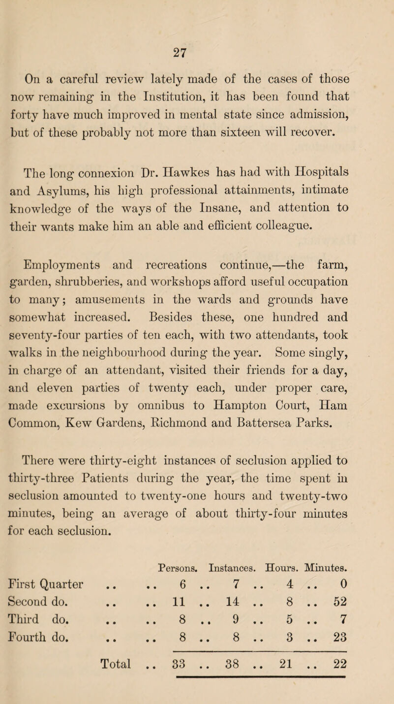 On a careful review lately made of the cases of those now remaining in the Institution, it has been found that forty have much improved in mental state since admission, but of these probably not more than sixteen will recover. The long connexion Dr. Hawkes has had with Hospitals and Asylums, his high professional attainments, intimate knowledge of the ways of the Insane, and attention to their wants make him an able and efficient colleague. Employments and recreations continue,—the farm, garden, shrubberies, and workshops afford useful occupation to many; amusements in the wards and grounds have somewhat increased. Besides these, one hundred and seventy-four parties of ten each, with two attendants, took walks in the neighbourhood during the year. Some singly, in charge of an attendant, visited their friends for a day, and eleven parties of twenty each, under proper care, made excursions by omnibus to Hampton Court, Ham Common, Kew Gardens, Richmond and Battersea Parks. There were thirty-eight instances of seclusion applied to thirty-three Patients during the year, the time spent in seclusion amounted to twenty-one hours and twenty-two minutes, being an average of about thirty-four minutes for each seclusion. First Quarter Second do. Third do. Fourth do. Persons. Instances. Hours. Minutes. .. .. 6.. 7.. 4.. 0 .. 11 .. 14 .. 8 .. 52 .. .. 8.. 9 .. 5.. 7 8 .. 8 .. 3 .. 23 Total .. 33 .. 38 .. 21 .. 22