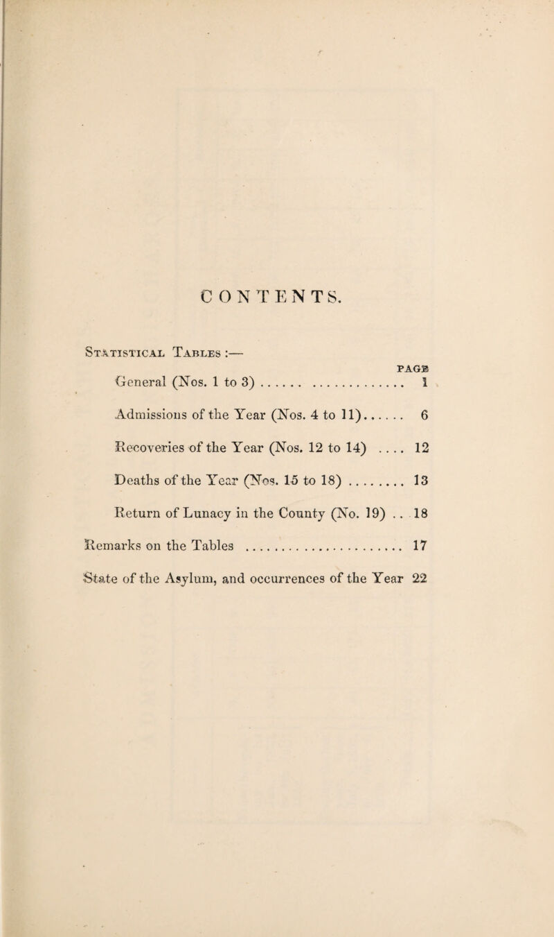 CONTENTS. Statistical Tables :— PAGE General (Nos. 1 to 3). 1 Admissions of the Year (Nos. 4 to 11). 6 Recoveries of the Year (Nos. 12 to 14) .... 12 Deaths of the Year (Nos. 15 to 18). 13 Return of Lunacy in the County (No. 19) .. 18 Remarks on the Tables . 17 •State of the Asylum, and occurrences of the Year 22