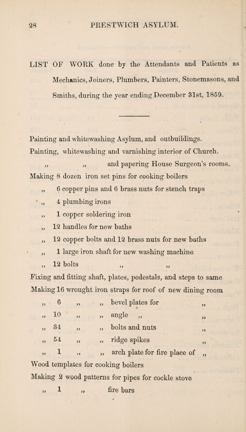 LIST OF WORK done by the Attendants and Patients as Mechanics, Joiners, Plumbers, Painters, Stonemasons, and Smiths, during the year ending December 31st, 1859. Painting and whitewashing Asylum, and outbuildings. Painting, whitewashing and varnishing interior of Church. ,, „ and papering House Surgeon’s rooms. Making 8 dozen iron set pins for cooking boilers „ 6 copper pins and 6 brass nuts for stench traps ’ „ 4 plumbing irons „ 1 copper soldering iron „ 12 handles for new baths „ 12 copper bolts and 12 brass nuts for new baths ,, 1 large iron shaft for new washing machine ,, 12 bolts „ „ Fixing and fitting shaft, plates, pedestals, and steps to same Making 16 wrought iron straps for roof of new dining room 6 „ „ bevel plates for 10 „ „ angle „ 34 „ „ bolts and nuts „ 54 „ „ ridge spikes „ 1 „ „ arch plate for fire place of „ Wood templates for cooking boilers Making 2 wood patterns for pipes for cockle stove » 1 „ fire bars yy yy yy yy yy