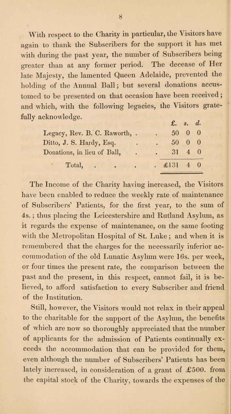 With respect to the Charity in particular, the Visitors have again to thank the Subscribers for the support it has met with during the past year, the number of Subscribers being greater than at any former period. The decease of Her late Majesty, the lamented Queen Adelaide, prevented the holding of the Annual Ball; but several donations accus¬ tomed to be presented on that occasion have been received; and which, with the following legacies, the Visitors grate¬ fully acknowledge. Legacy, Rev. B. C. Raworth, Ditto, J. S. Hardy, Esq. Donations, in lieu of Ball, Total, £. 50 50 31 s. 0 0 4 d. 0 0 0 £131 4 0 The Income of the Charity having increased, the Visitors have been enabled to reduce the weekly rate of maintenance of Subscribers’ Patients, for the first year, to the sum of 4s.; thus placing the Leicestershire and Rutland Asylum, as it regards the expense of maintenance, on the same footing with the Metropolitan Hospital of St. Luke; and when it is remembered that the charges for the necessarily inferior ac¬ commodation of the old Lunatic Asylum were 16s. per week, or four times the present rate, the comparison between the past and the present, in this respect, cannot fail, it is be¬ lieved, to afford satisfaction to every Subscriber and friend of the Institution. Still, however, the Visitors would not relax in their appeal to the charitable for the support of the Asylum, the benefits of which are now so thoroughly appreciated that the number of applicants for the admission of Patients continually ex¬ ceeds the accommodation that can be provided for them, even although the number of Subscribers’ Patients has been lately increased, in consideration of a grant of £500. from the capital stock of the Charity, towards the expenses of the