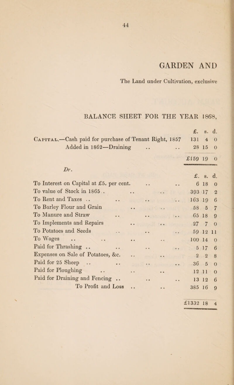 GARDEN AND The Land under Cultivation, exclusive BALANCE SHEET FOR THE YEAR 1868, £. s. d. Capital.—Cash paid for purchase of Tenant Right, 1857 131 4 0 Added in 1862—Draining 28 15 0 £159 19 0 Dr. £. s. d. To Interest on Capital at £5. per cent. 6 18 0 To value of Stock in 1865 . 393 17 2 To Rent and Taxes .. 163 19 6 To Barley Flour and Grain 58 5 7 To Manure and Straw 65 18 9 To Implements and Repairs 2 7 7 0 To Potatoes and Seeds 59 12 11 To Wages 100 14 0 Paid for Thrashing .. 5 17 6 Expenses on Sale of Potatoes, &c. 2 2 8 Paid for 25 Sheep 36 5 0 Paid for Ploughing 12 11 0 Paid for Draining and Fencing .. 13 12 6 To Profit and Loss 385 16 9