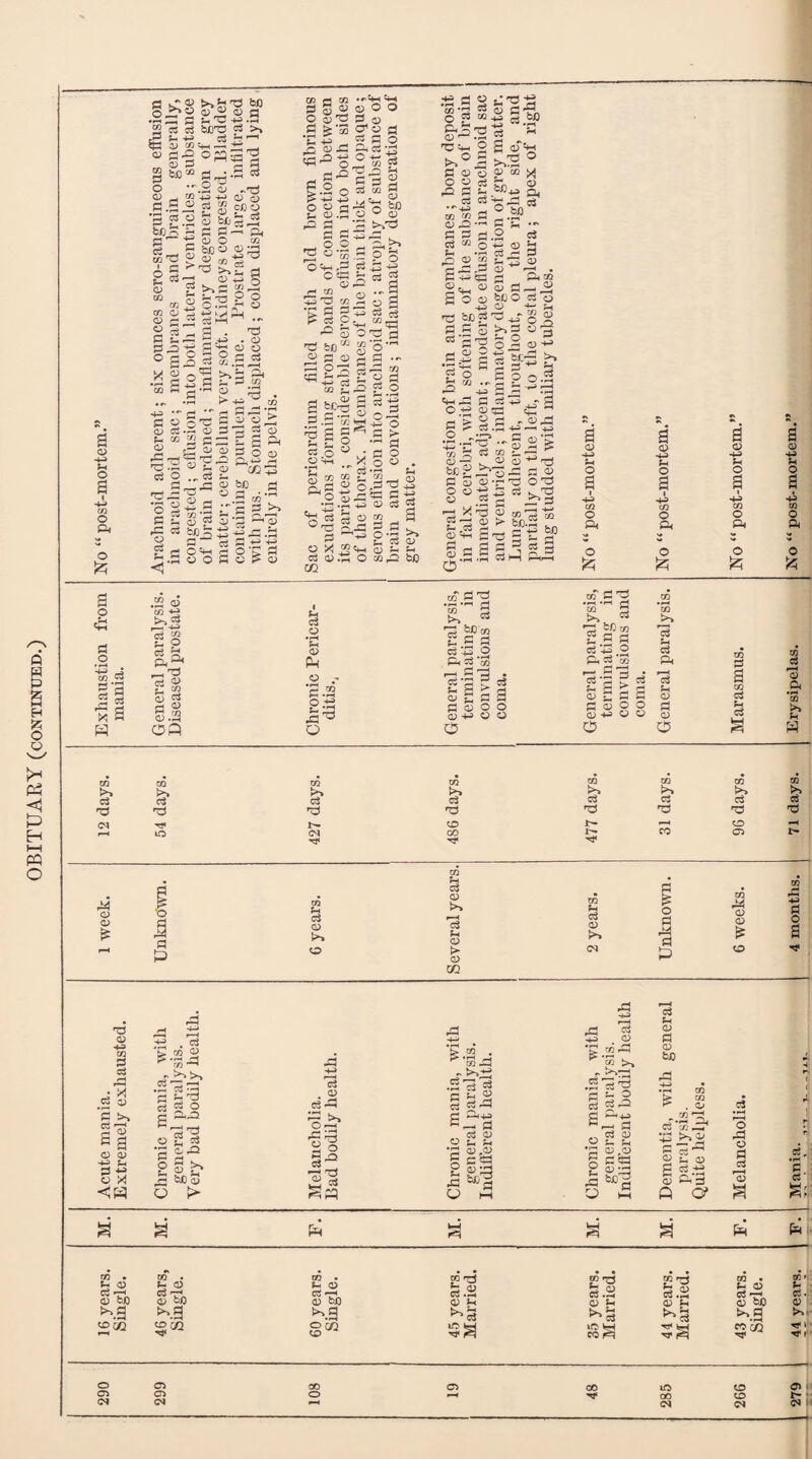 $-i & •ft G a g g tR *** feO<« _, 'f-l G £3 tot? « • G > 2 **3 Jh l—' -^ • tCft d >> c^i3 G _: .£ G 4J O O) CP G —i G *ft '—1 Gh OP O co gss^ ft >»“ a 03 ft g CO CP P5 °aS M®o ■a a-e g ^ CP o ft t»£ ft G K*' -+- •** G ’*' O o^ -g'g'g S I r3 • o g g 8 CD ^5 CO rH CO O a> ft .a & *a ^“Sft ft 0 w d C Jo'S Oft ft 03 •G G G £ G O nG :G o -G «£’§ a tcft 0 r 83 * § ft >-ft -G g o ftft G fj M ft «s s 03 So „ o ooi Is* &ftS ftft p fl 2 •« ft -S ^, - a o: a o~ m ij W pft-G d o f4 G ^ B ffl O p » ^ ft d Sh *0jj Qj oS BS ft ft ;3 CO CO d .BT Oft-1 d t-, •«' *’ “' 0 .2 a a s'^ s _ s a-^ft p =s ft a a & d.HftAY <g *; CM G • fc co a ft hT G 3 CO O t>> 83 ft ^0 CO Sea ^G to co S«a a ft aft Hft dP cq i-H IO w cr> s-ft CD (M OO co CP G< CO pH G # to 1 week. O a P G years. CP >■> Hft G Ph CP t> dP 2 years. p o s 6 weeks 4J G o a CO ft « ft CO a cS G cl S-^ G cp «a CP CP ^ S-4 G o >4 <& c3 . c3 CO CP *cO ,_ G •<“j G ^ 3 sas o d o Si ft O 132 feft d ^ o b tO O) > G CP G Yh 2^* 23 S-° CO ’co G ^ft p s 'r i- 2 CS P ft r—t 2D . ' f—I W G CP 1 !_ o Sh M g S5a l&l O SH CO r G CP G ’co ►>, <G :- CP G CP to G ^ ^ cS d ft Cr-i d a o O S Si 1S« ft Sfg o w co CO o •-D >>2 d cS 3 2 £ o gsS o ft 3 p <y o ft o d a d a at pR (2 CO • t- op G Tl dP tO K3 HP • £h op O bD Ka ro . Ph dP G '-H dP to ^.a §« ro fe.2 CP >-< ic ‘G m-^3 0 CP *2 lO VH CO ^ HP rr^ G .2 CP pH k ^ I HP • PH OP Co 1 * O to t>.d CO ' P- G. CP >,■ rf i ^ l O OP cn o CN <M CO OP CO lO CD OP o ft Tf* OO CD t- CM <M <N